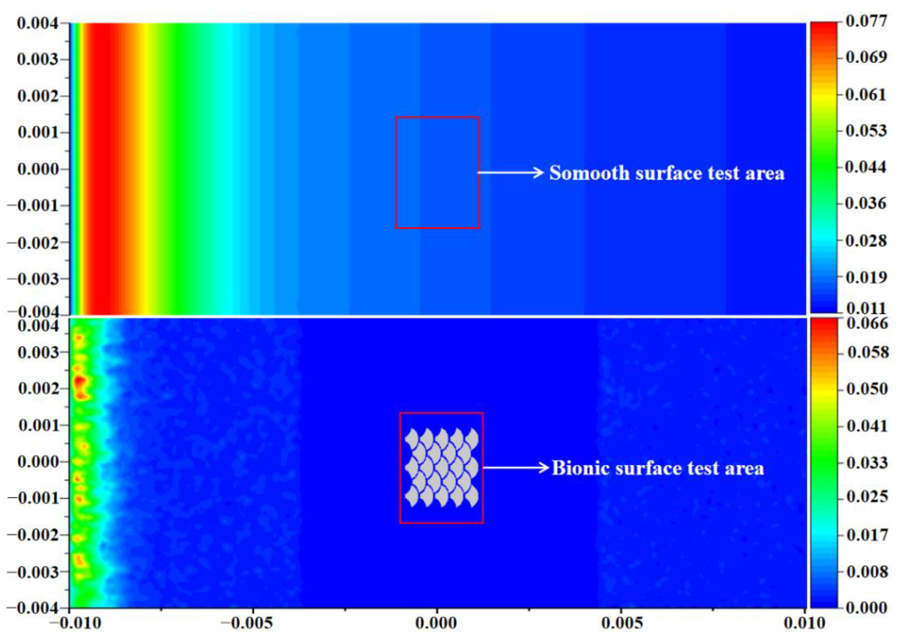 Coatings 11 01357 g018