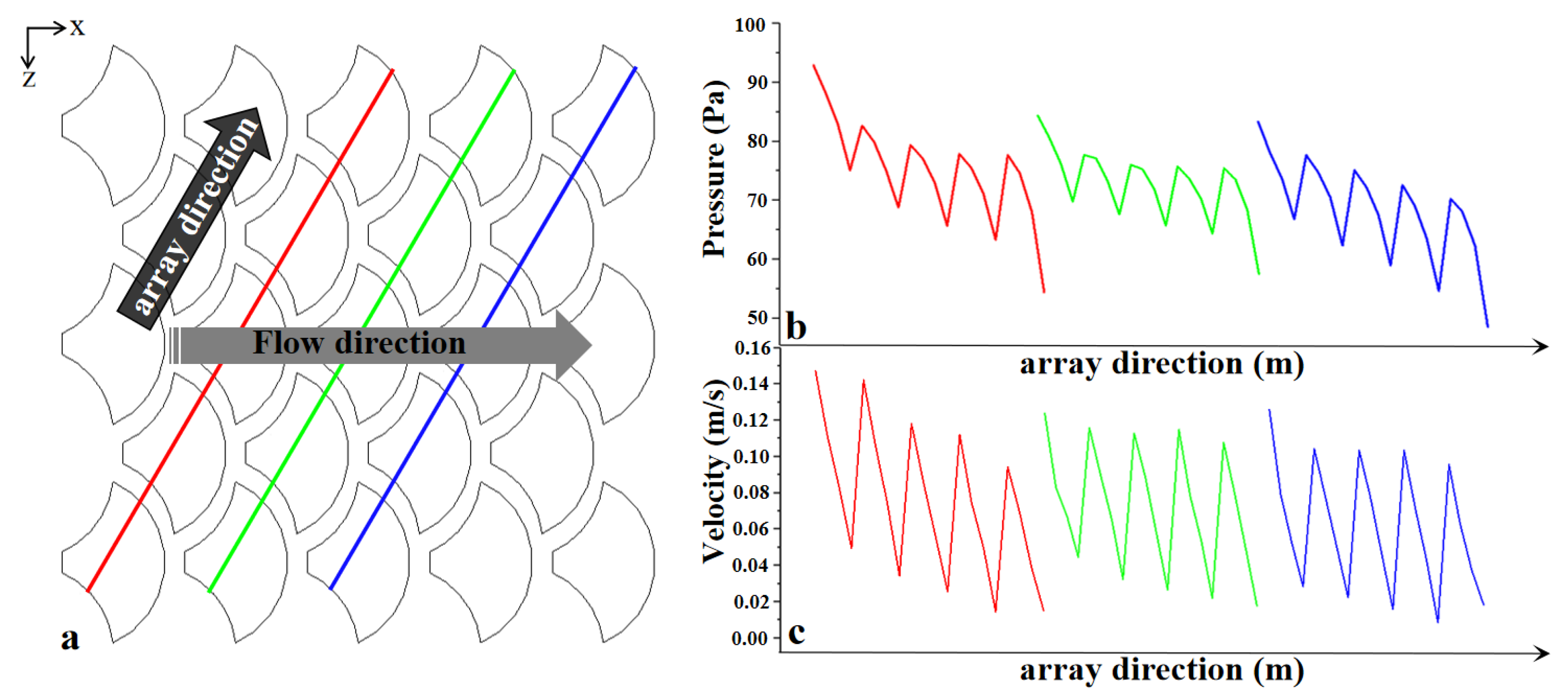 Coatings 11 01357 g019