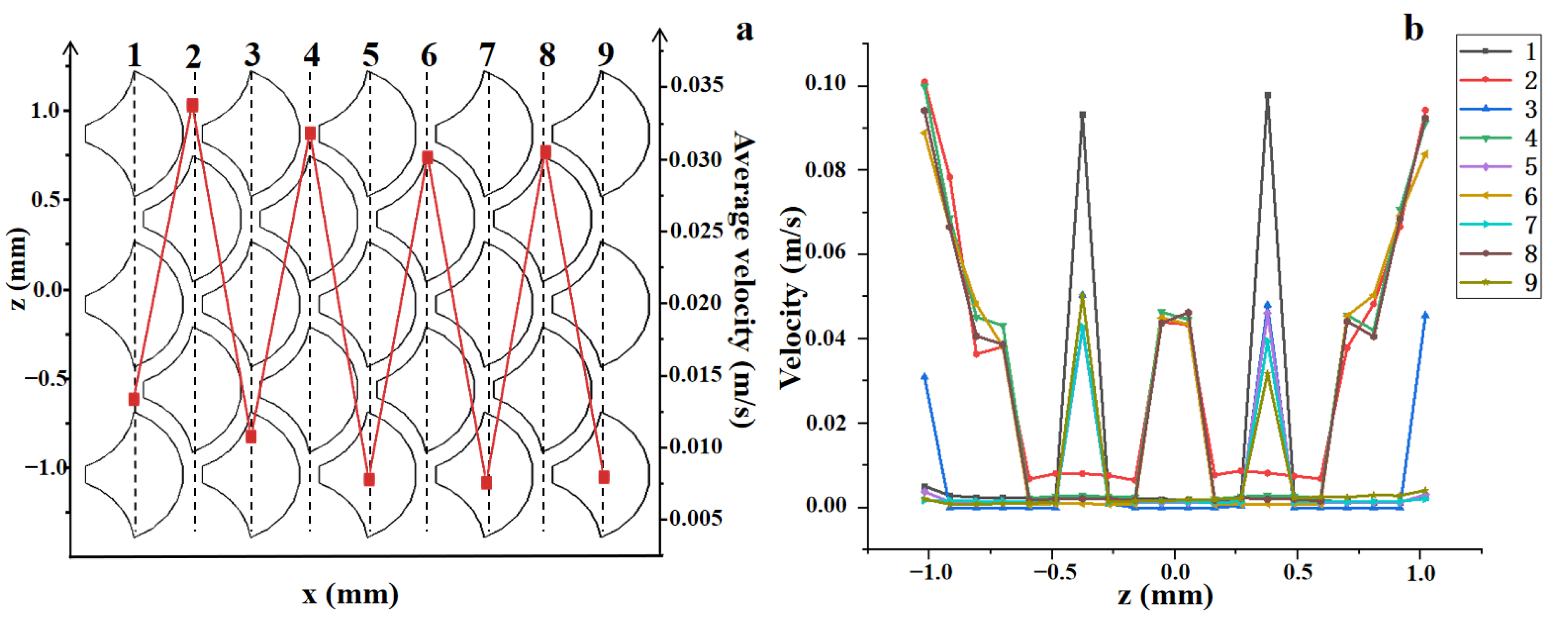 Coatings 11 01357 g022