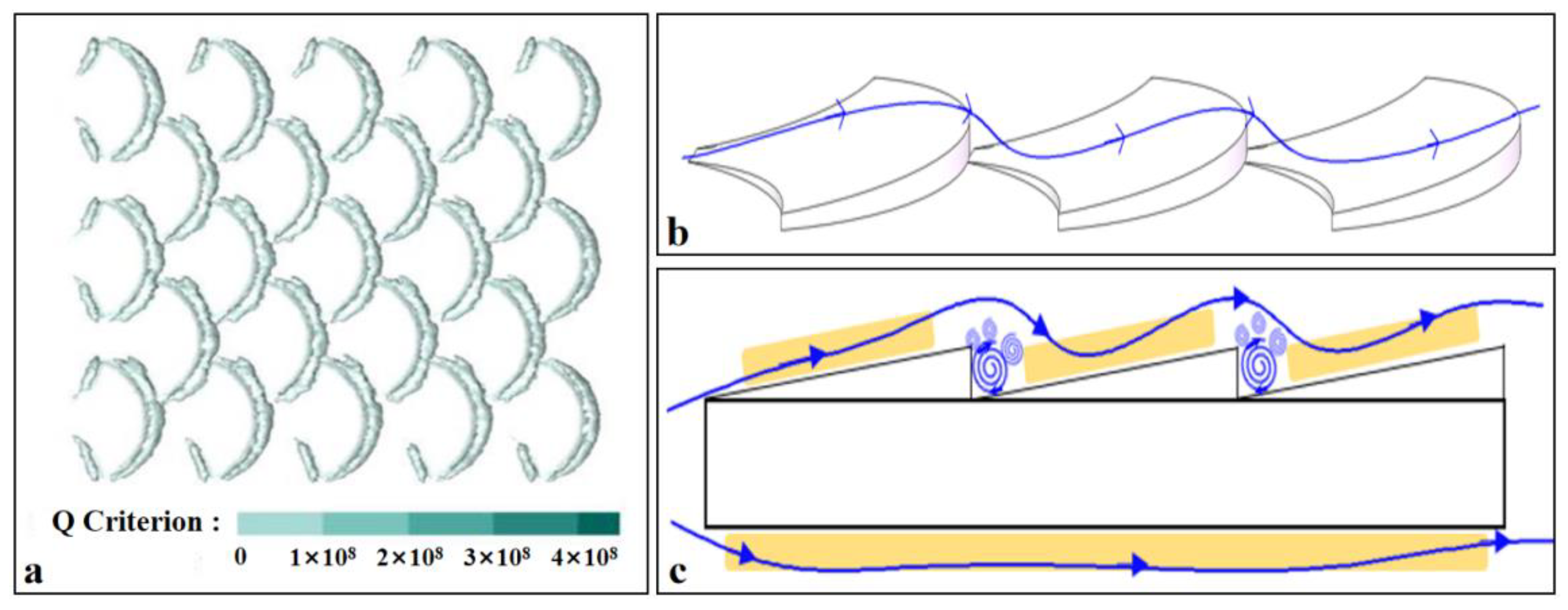 Coatings 11 01357 g024