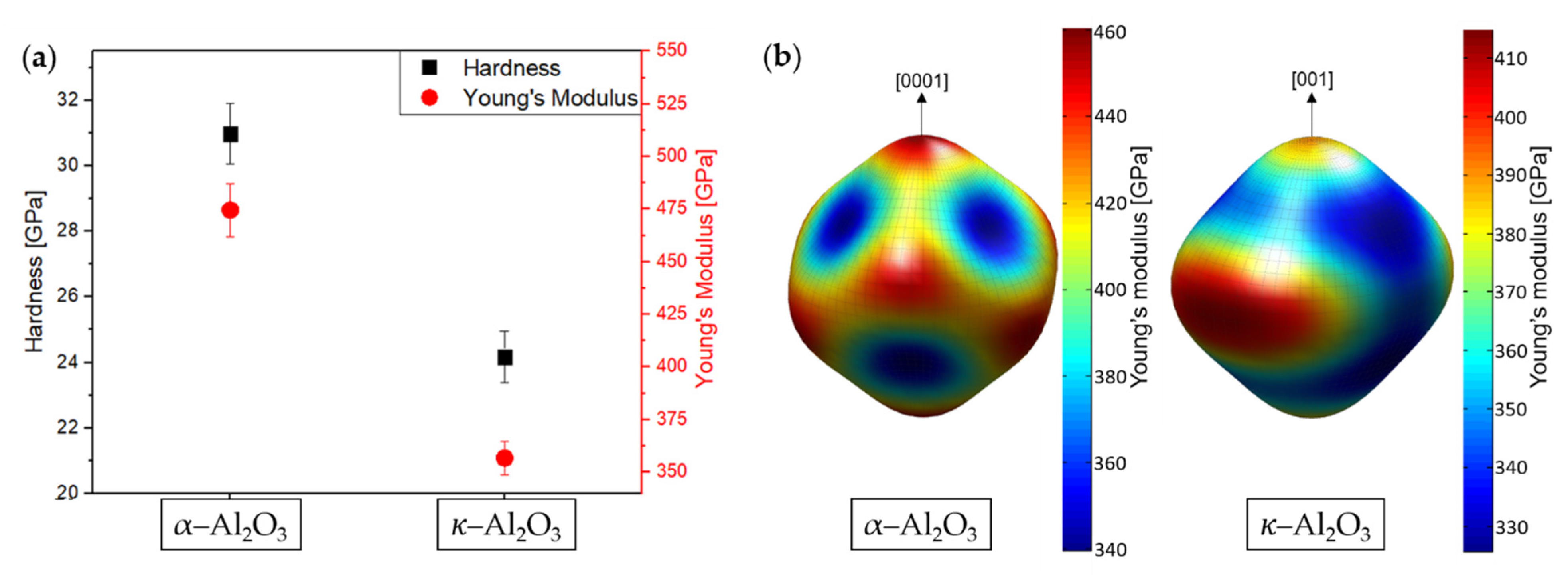 Coatings 11 01359 g003