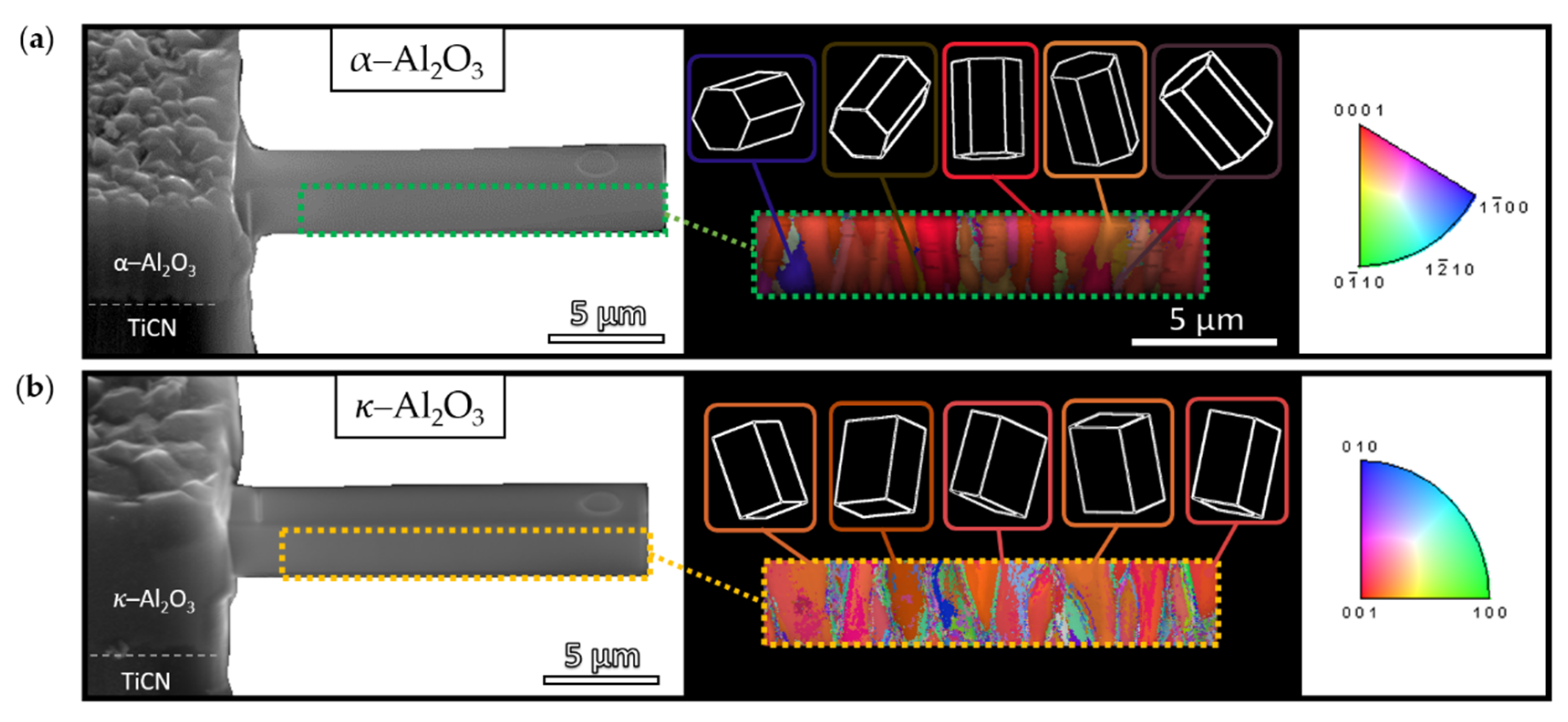 Coatings 11 01359 g004