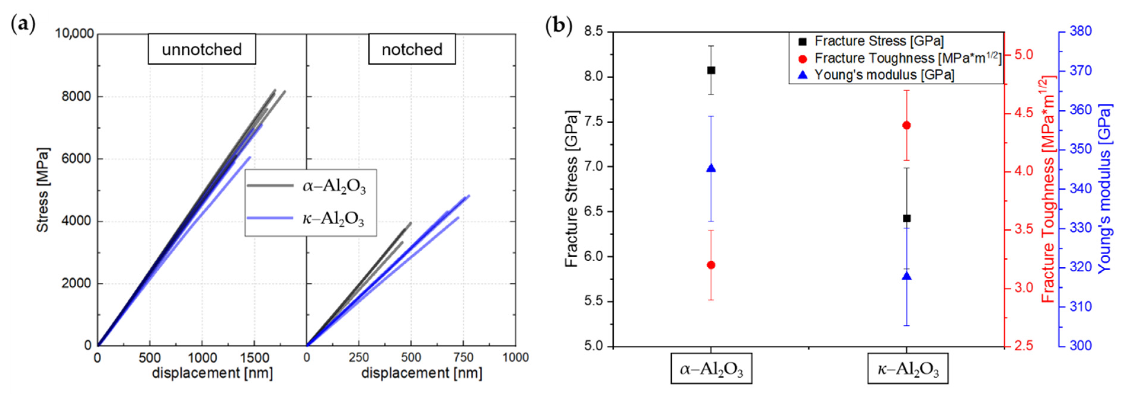 Coatings 11 01359 g005