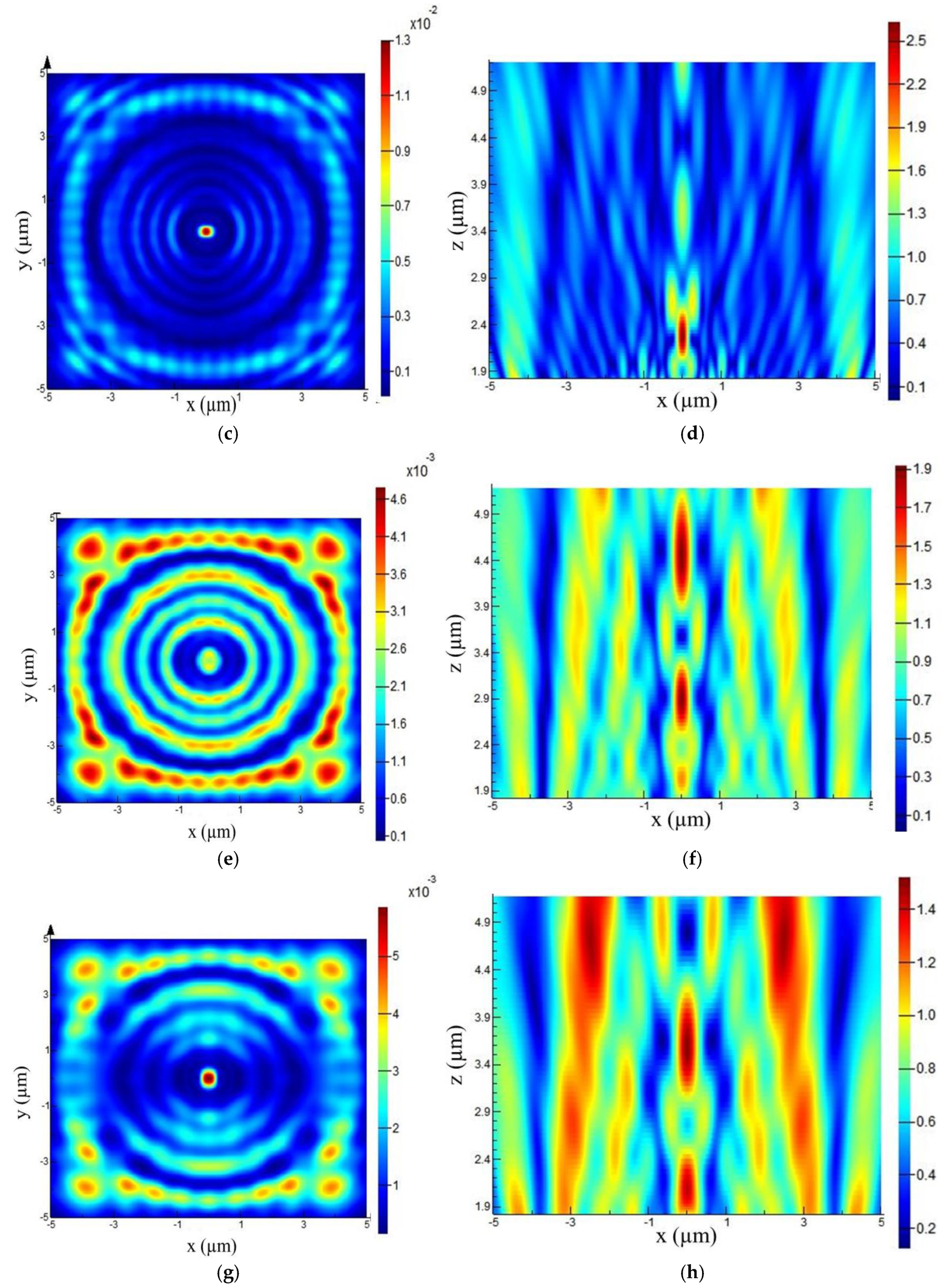 Coatings 11 01363 g003b