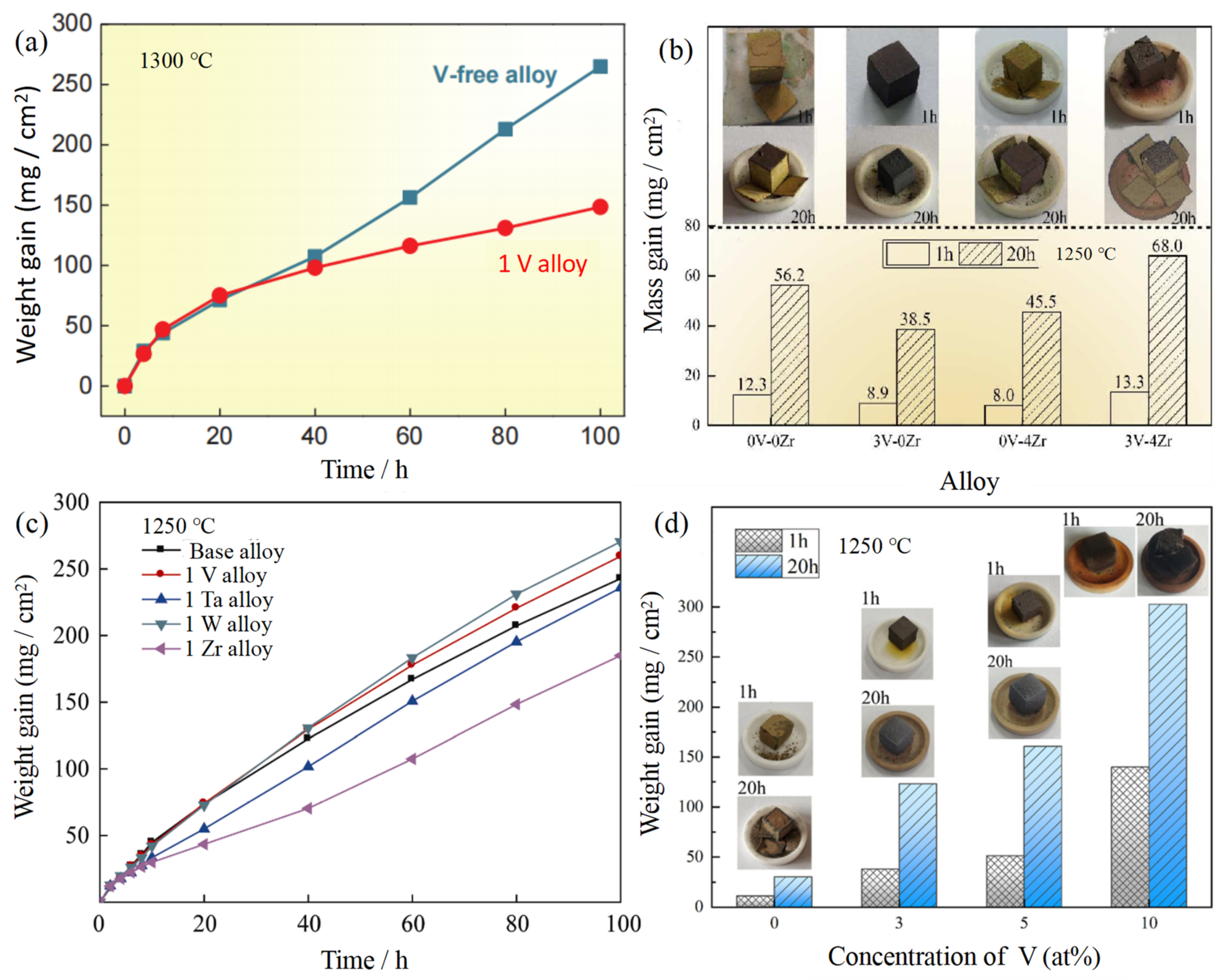 Coatings 11 01373 g013