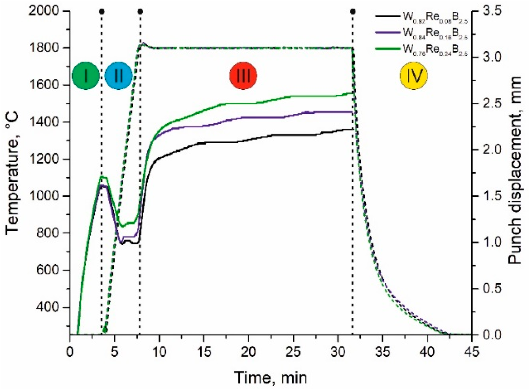 Coatings 11 01378 g001