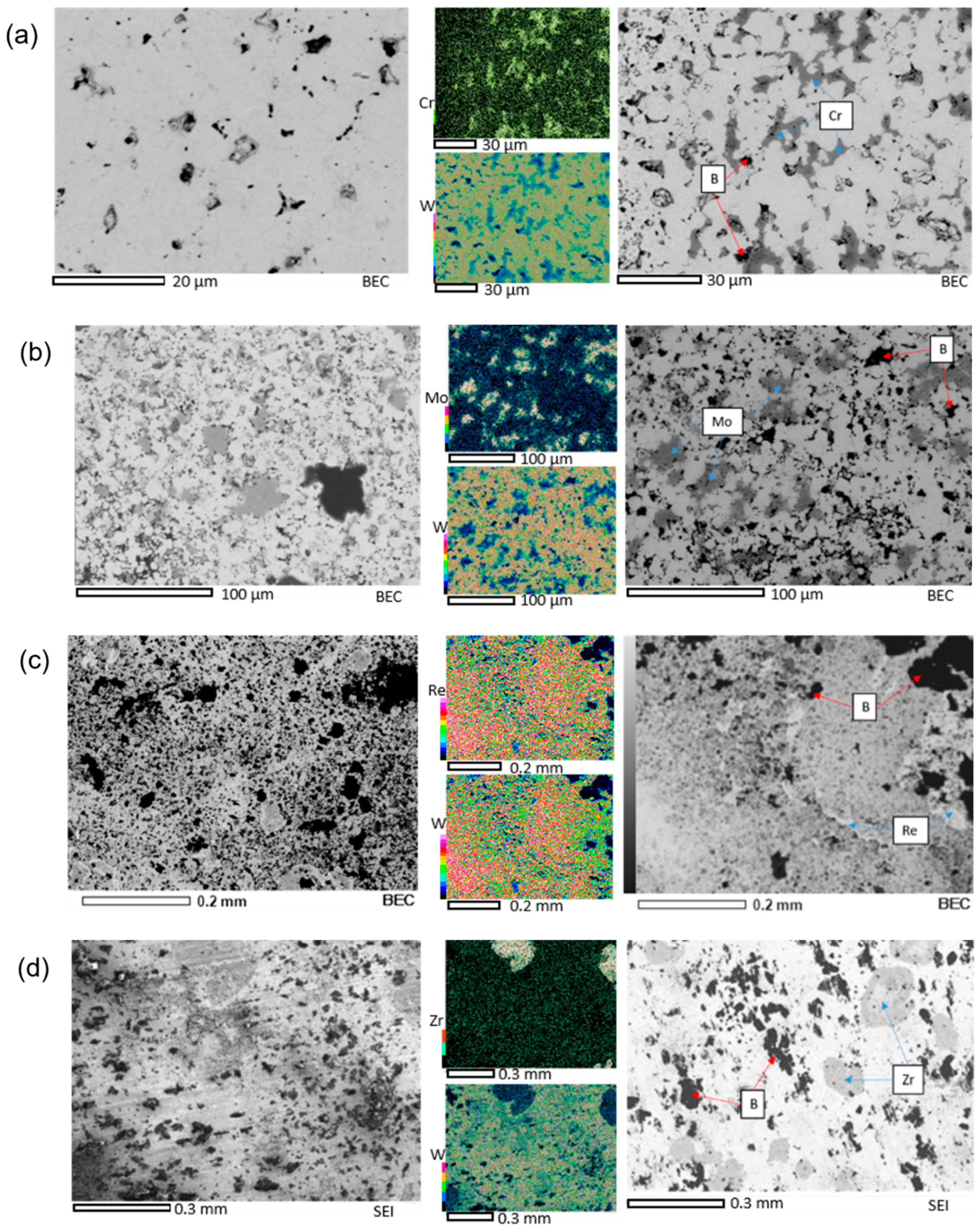 Coatings 11 01378 g003