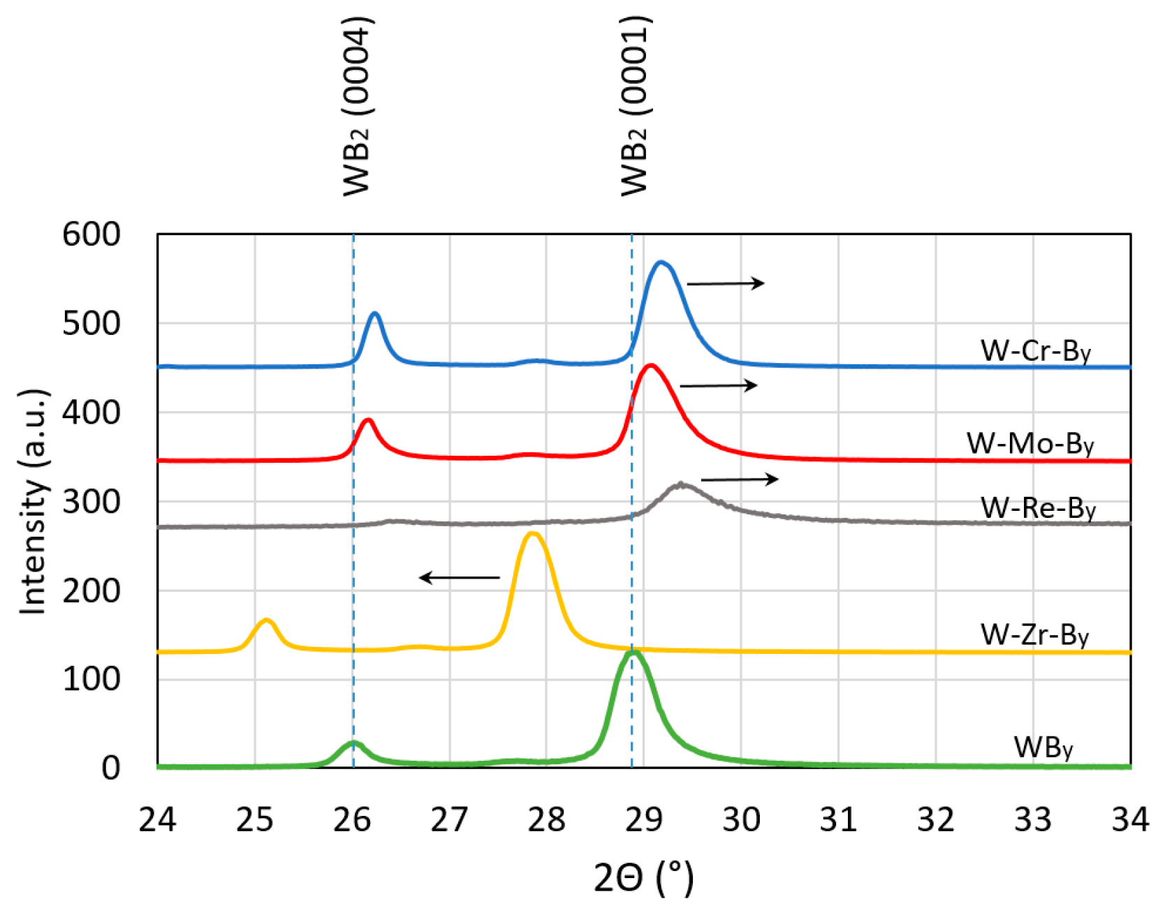 Coatings 11 01378 g008