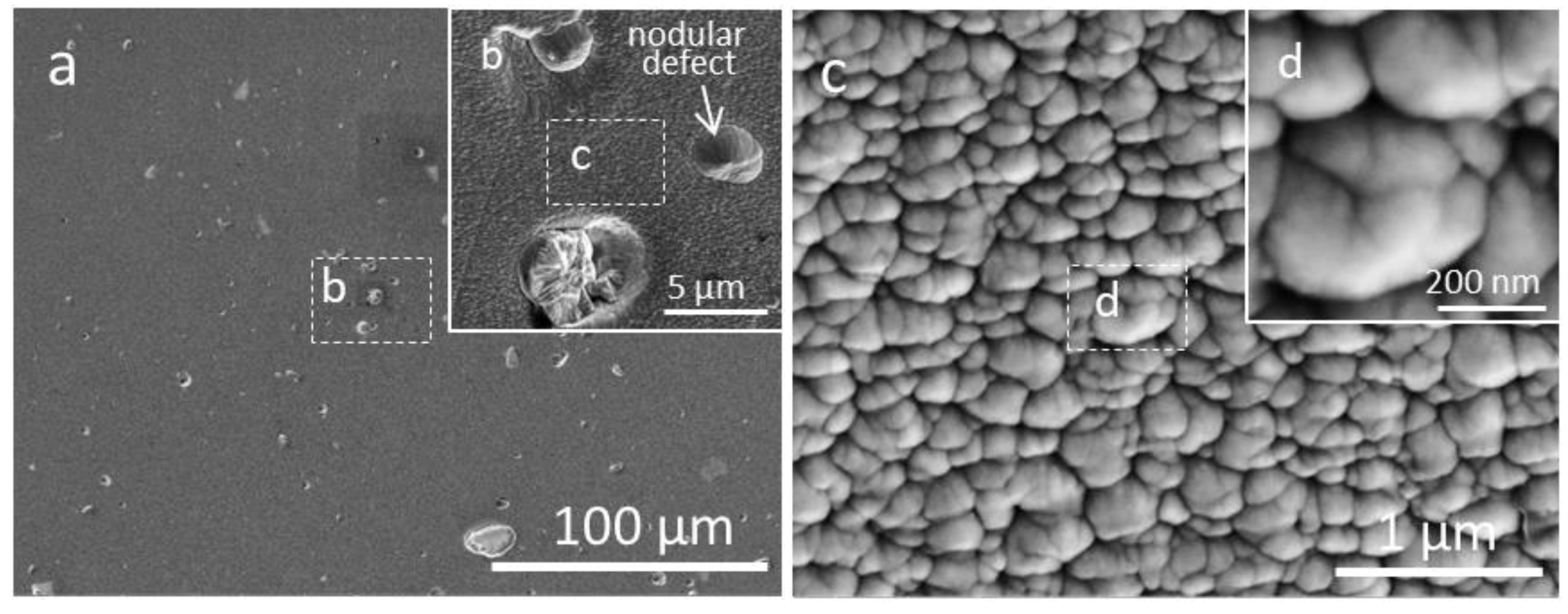 Coatings 11 01387 g018