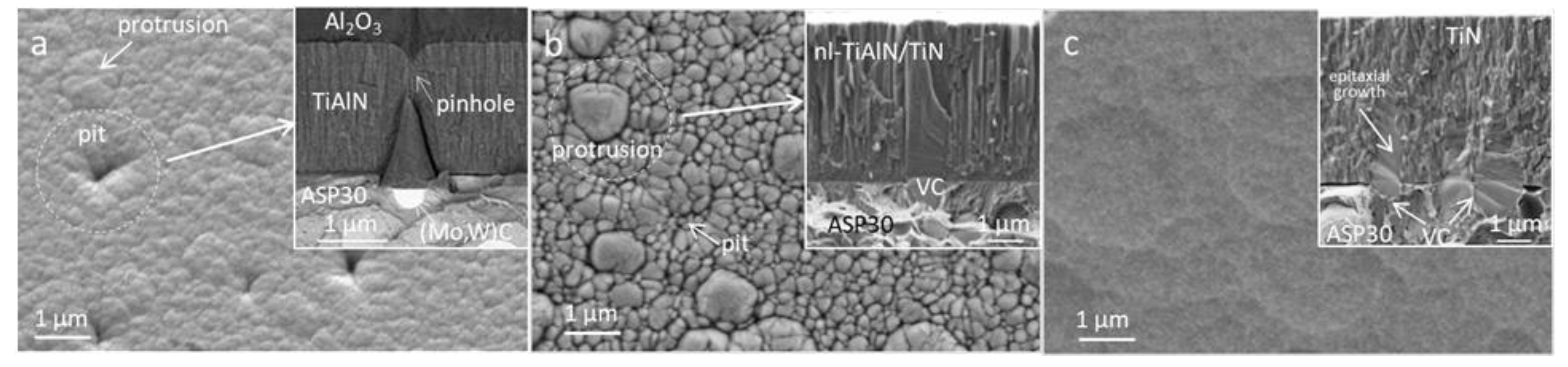 Coatings 11 01387 g022