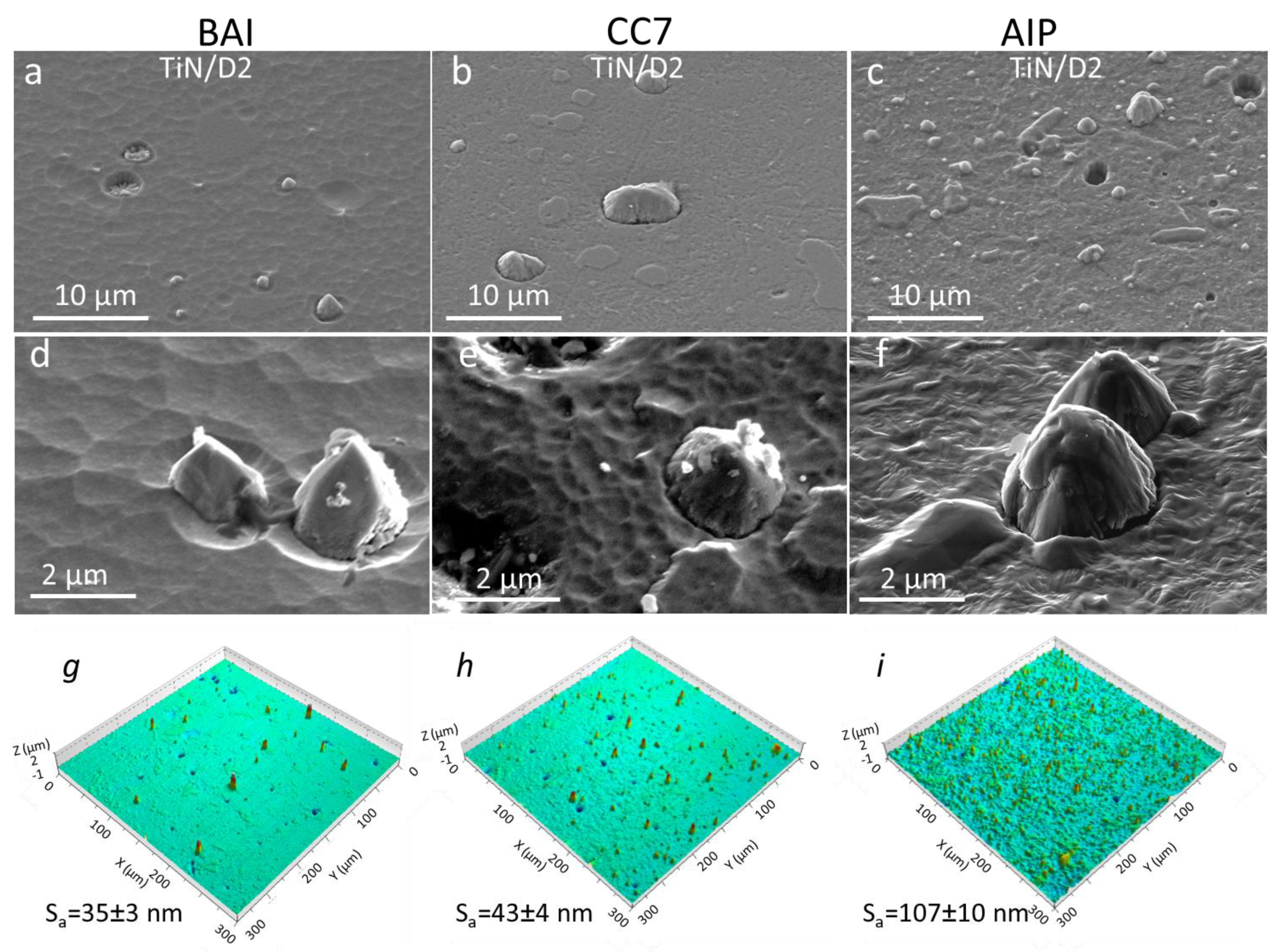 Coatings 11 01387 g023