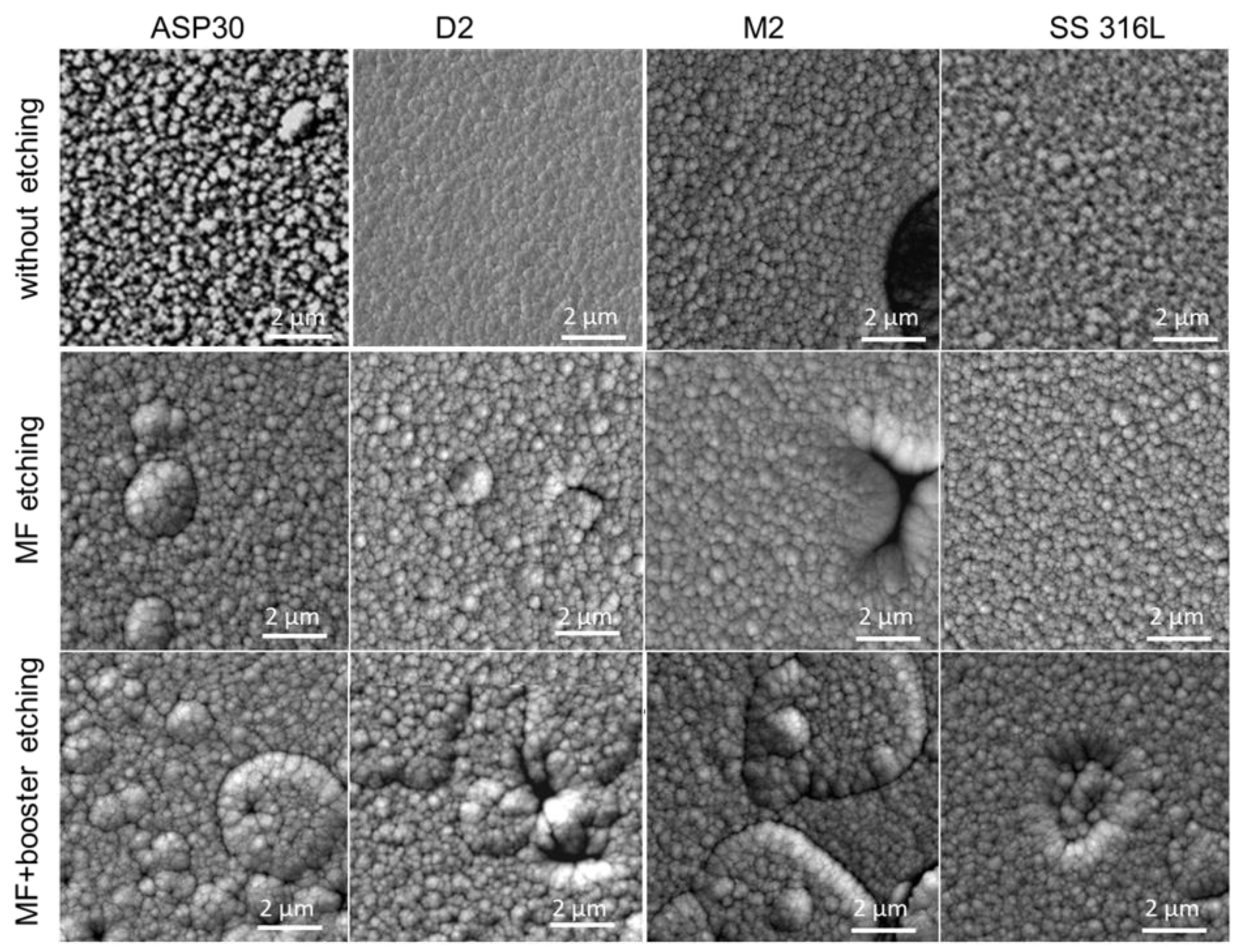 Coatings 11 01387 g025