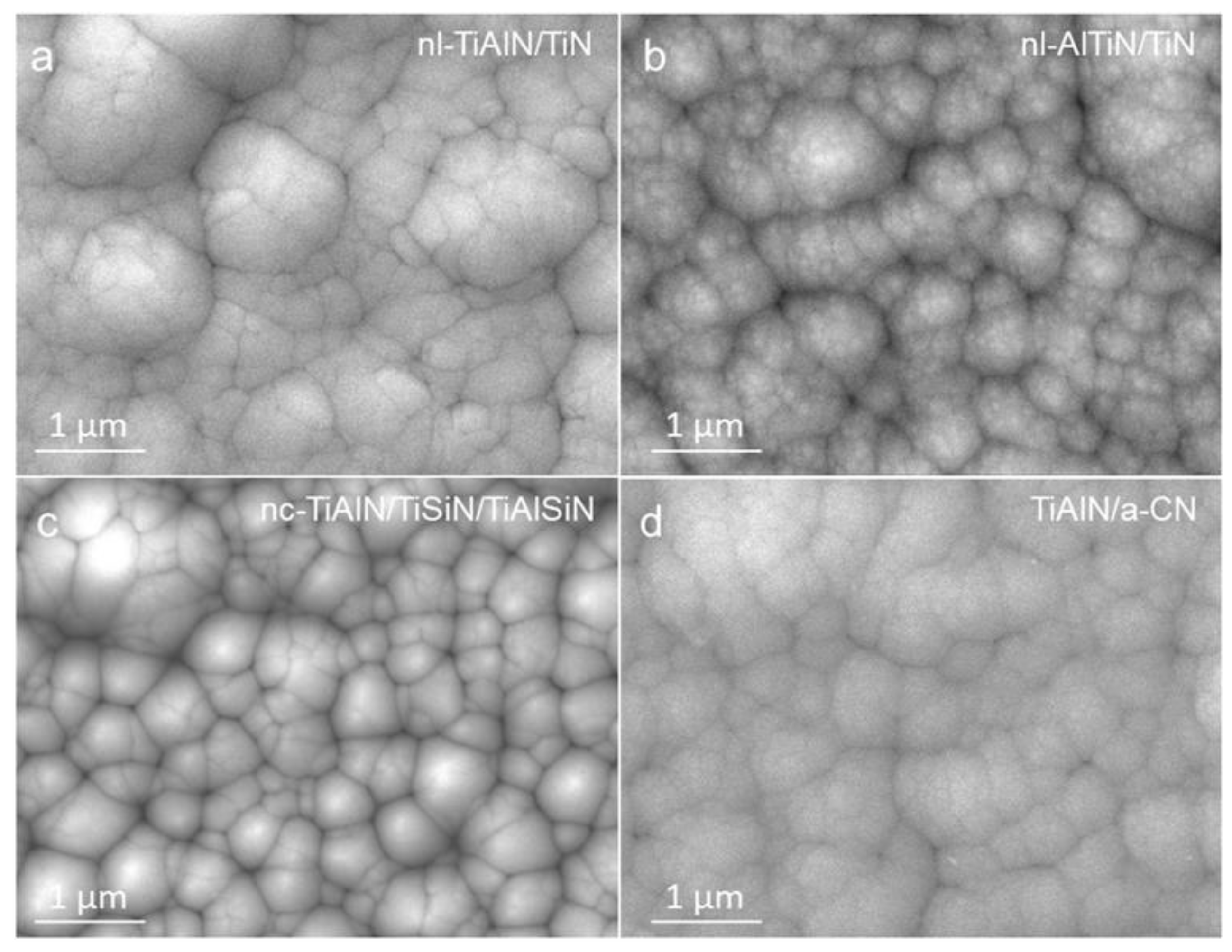 Coatings 11 01387 g026