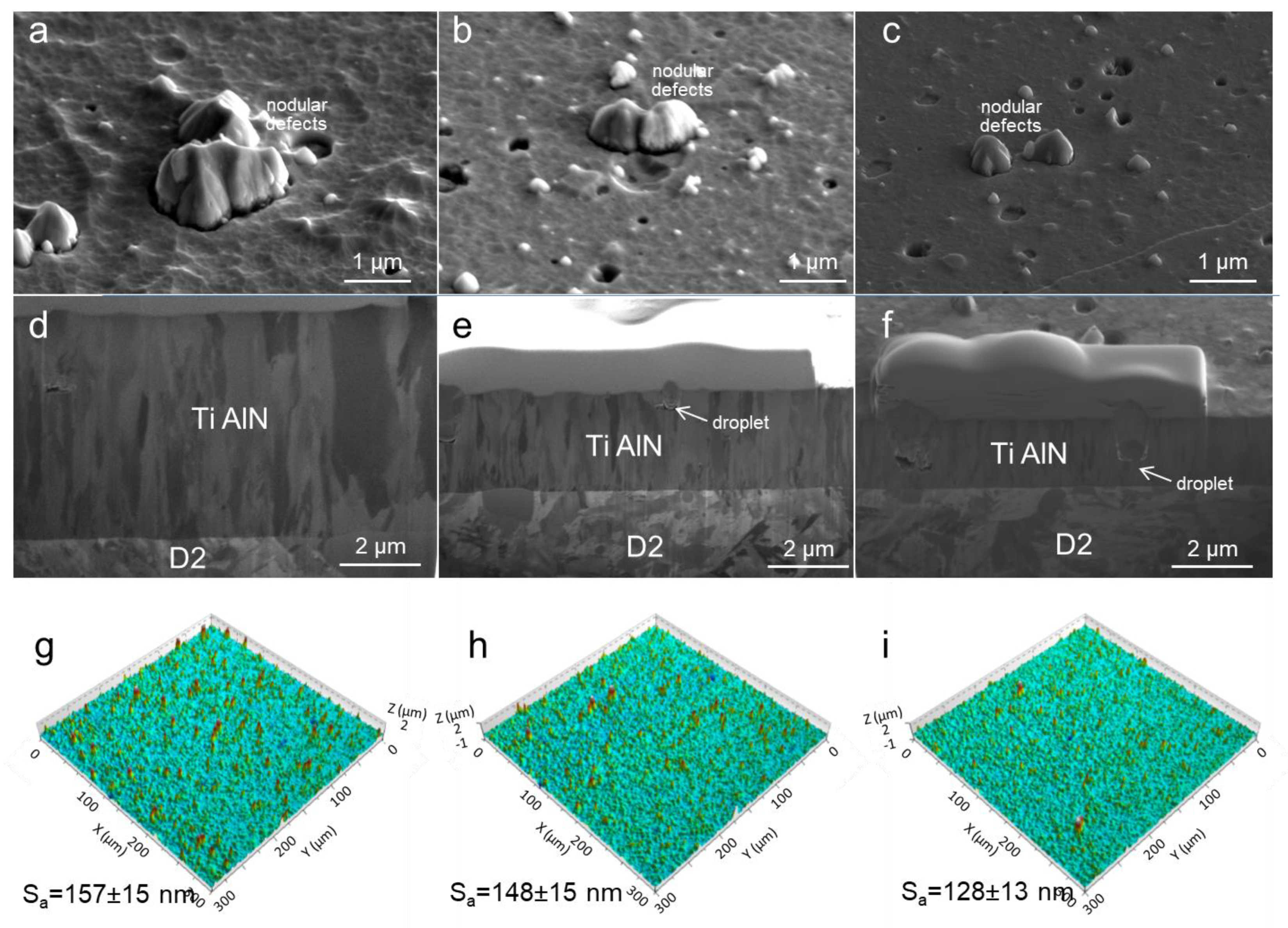 Coatings 11 01387 g028