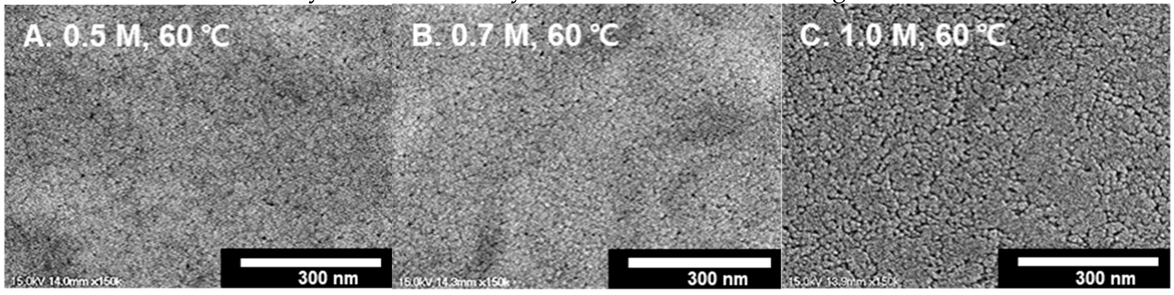 Coatings 11 01391 g004a 550