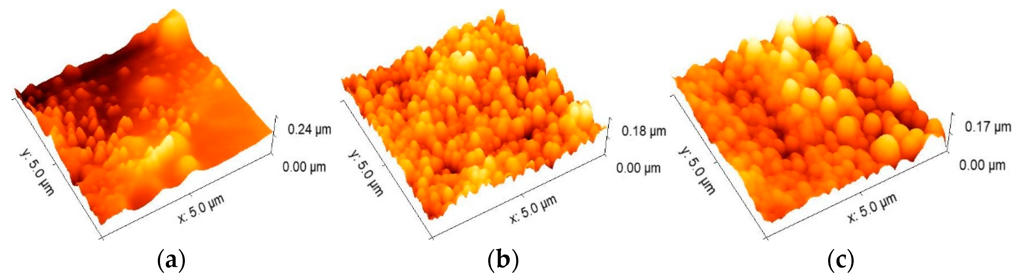 Coatings 11 01392 g004 Coatings 11 01392 g004