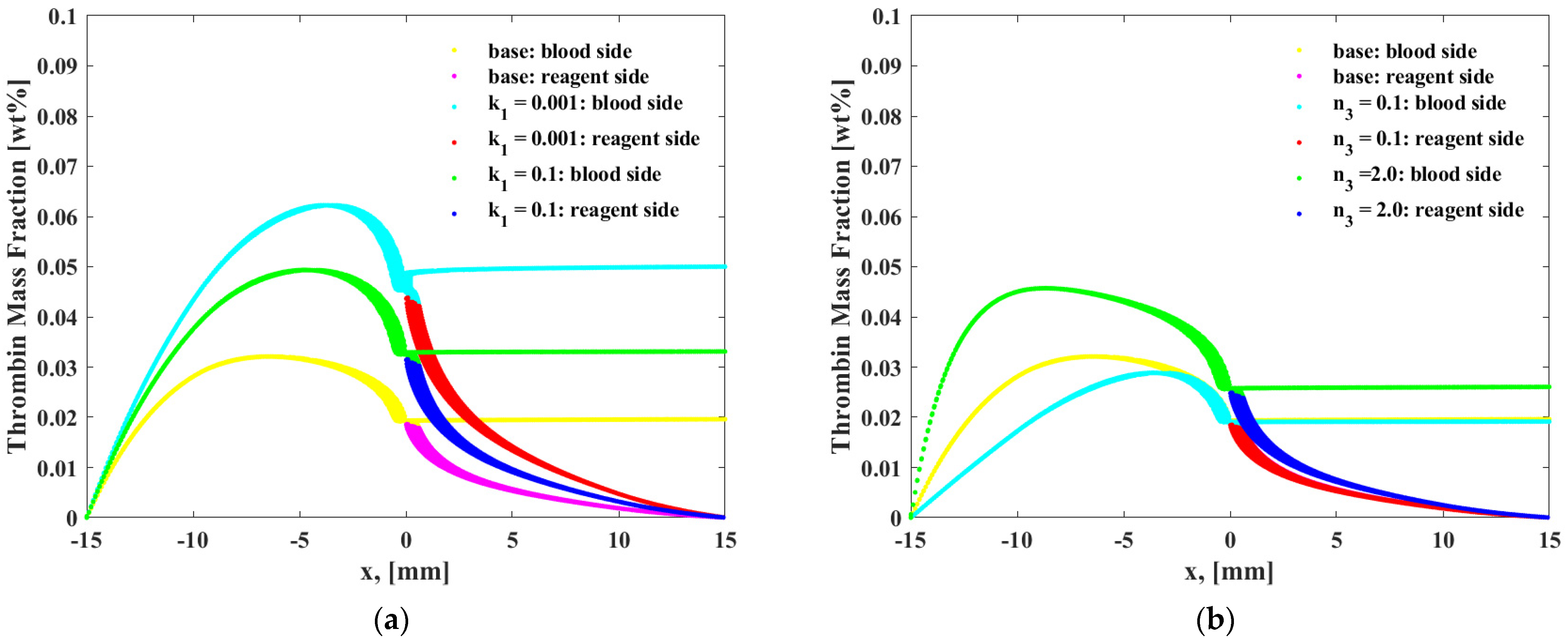 Coatings 11 01394 g004