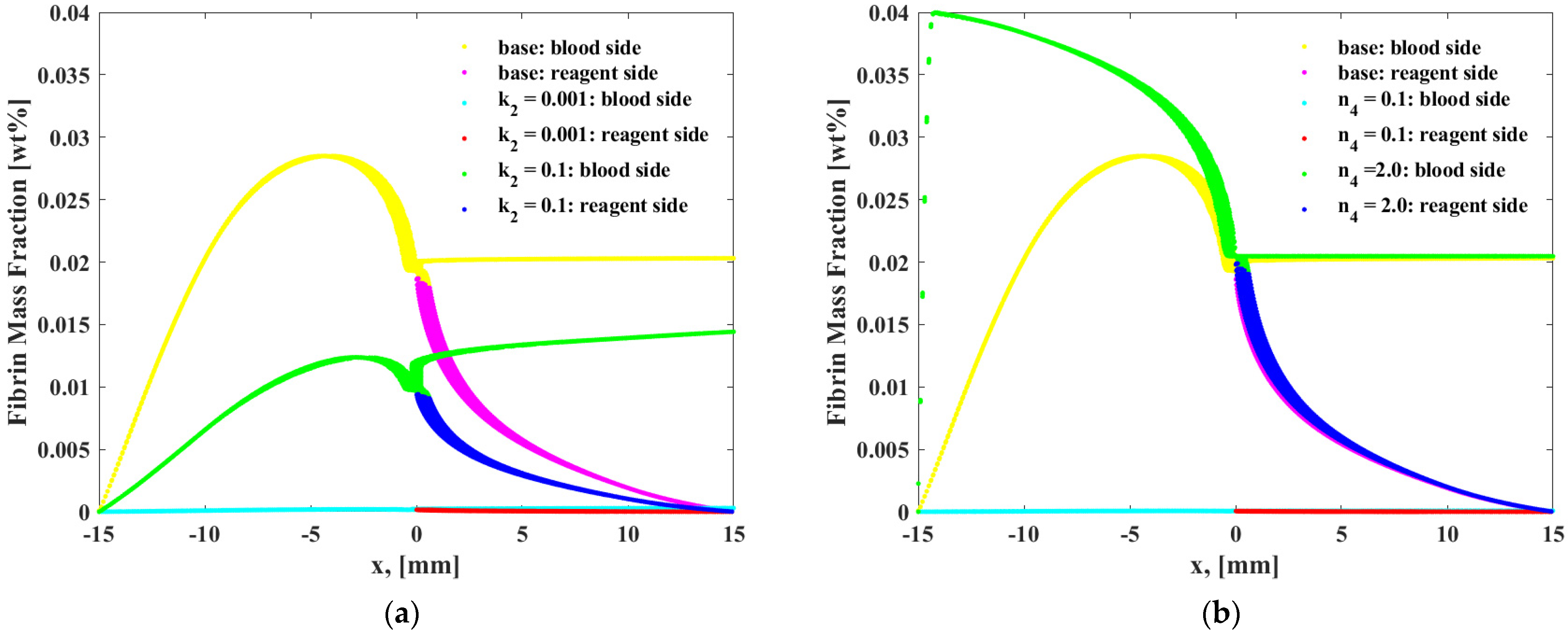 Coatings 11 01394 g005
