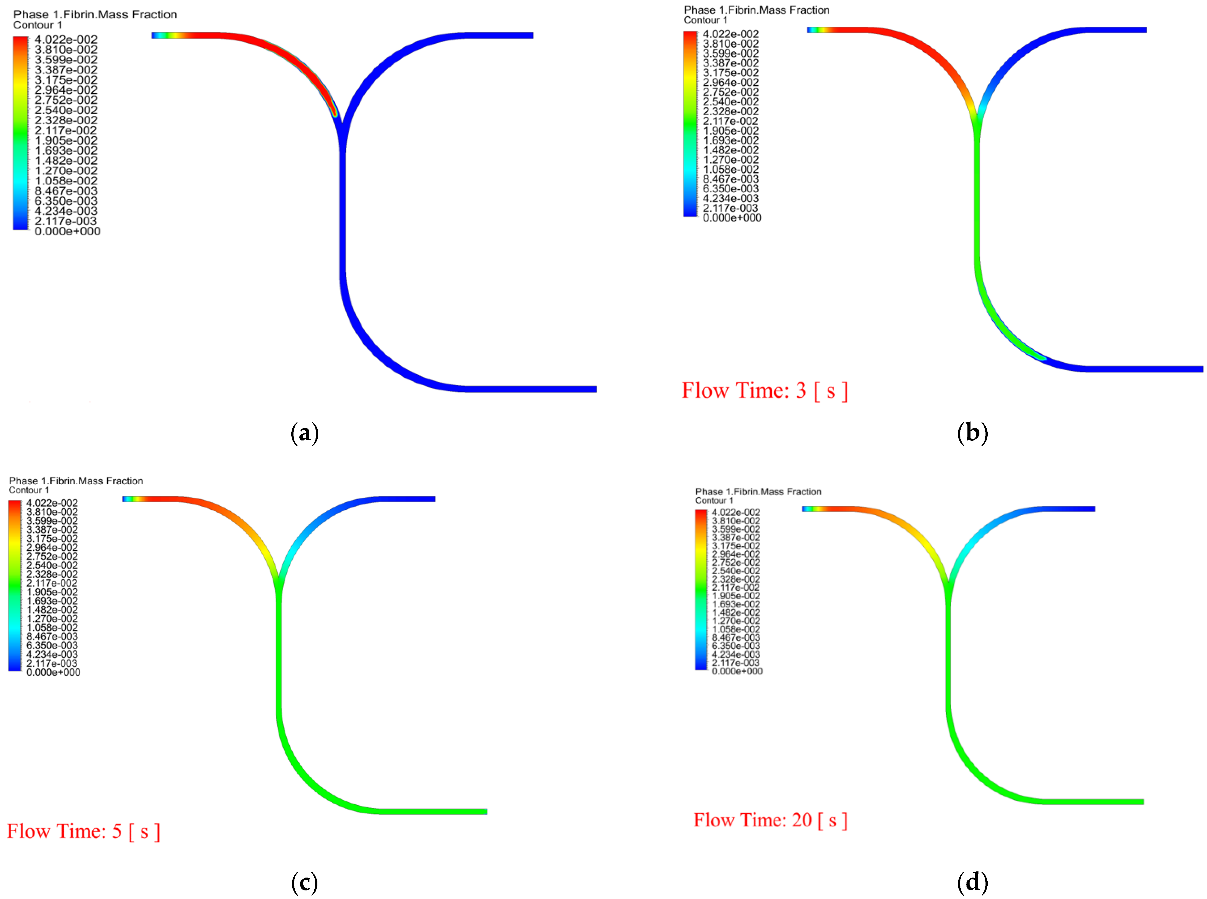 Coatings 11 01394 g007