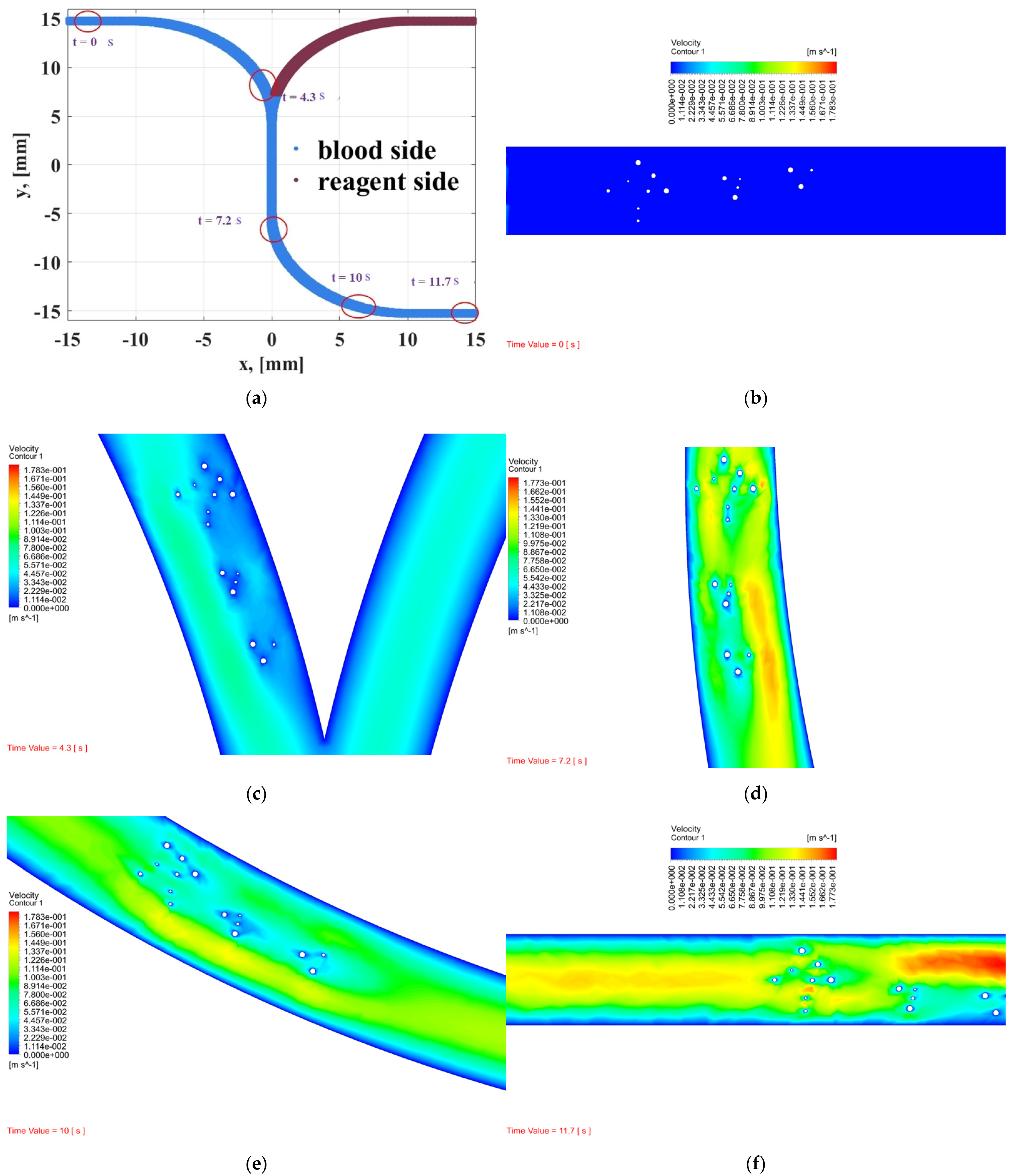 Coatings 11 01394 g009