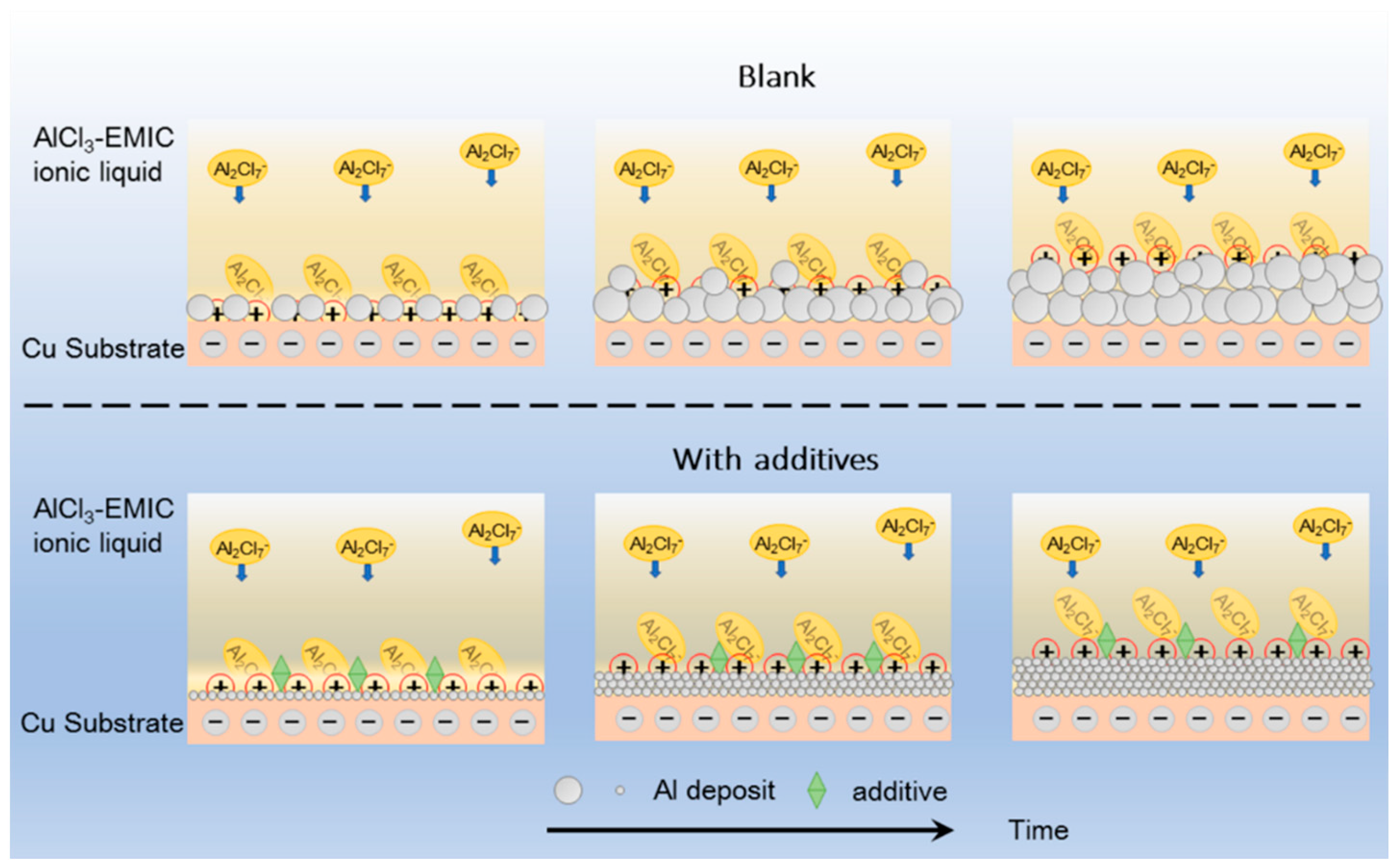 Coatings 11 01396 g010
