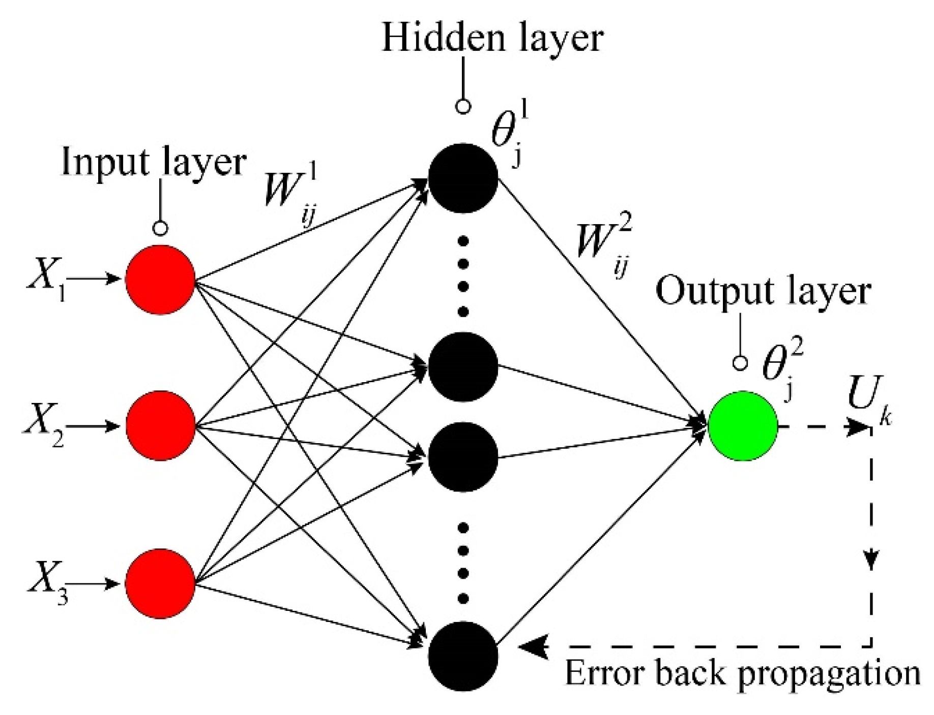 Coatings 11 01402 g003 Coatings 11 01402 g003