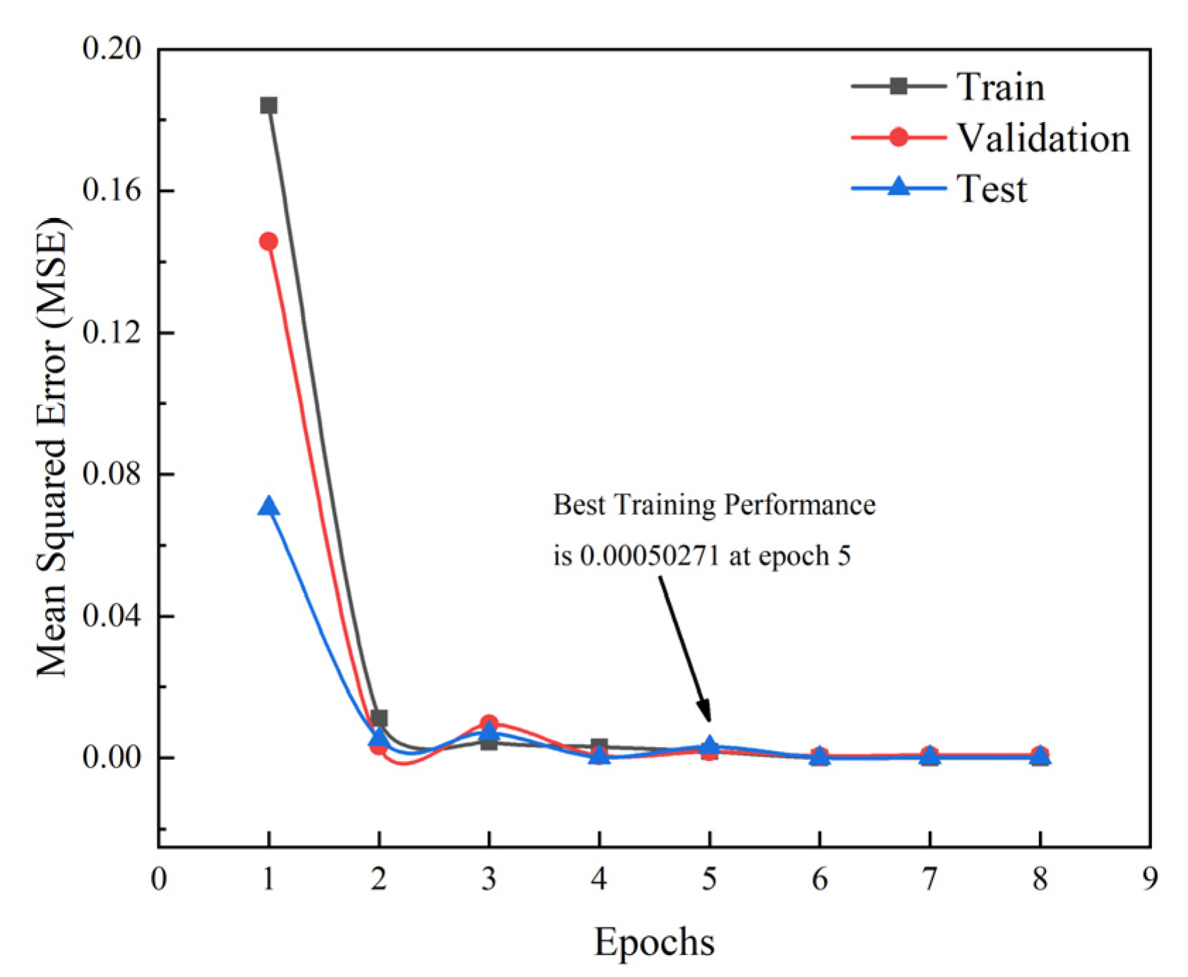 Coatings 11 01402 g006 Coatings 11 01402 g006