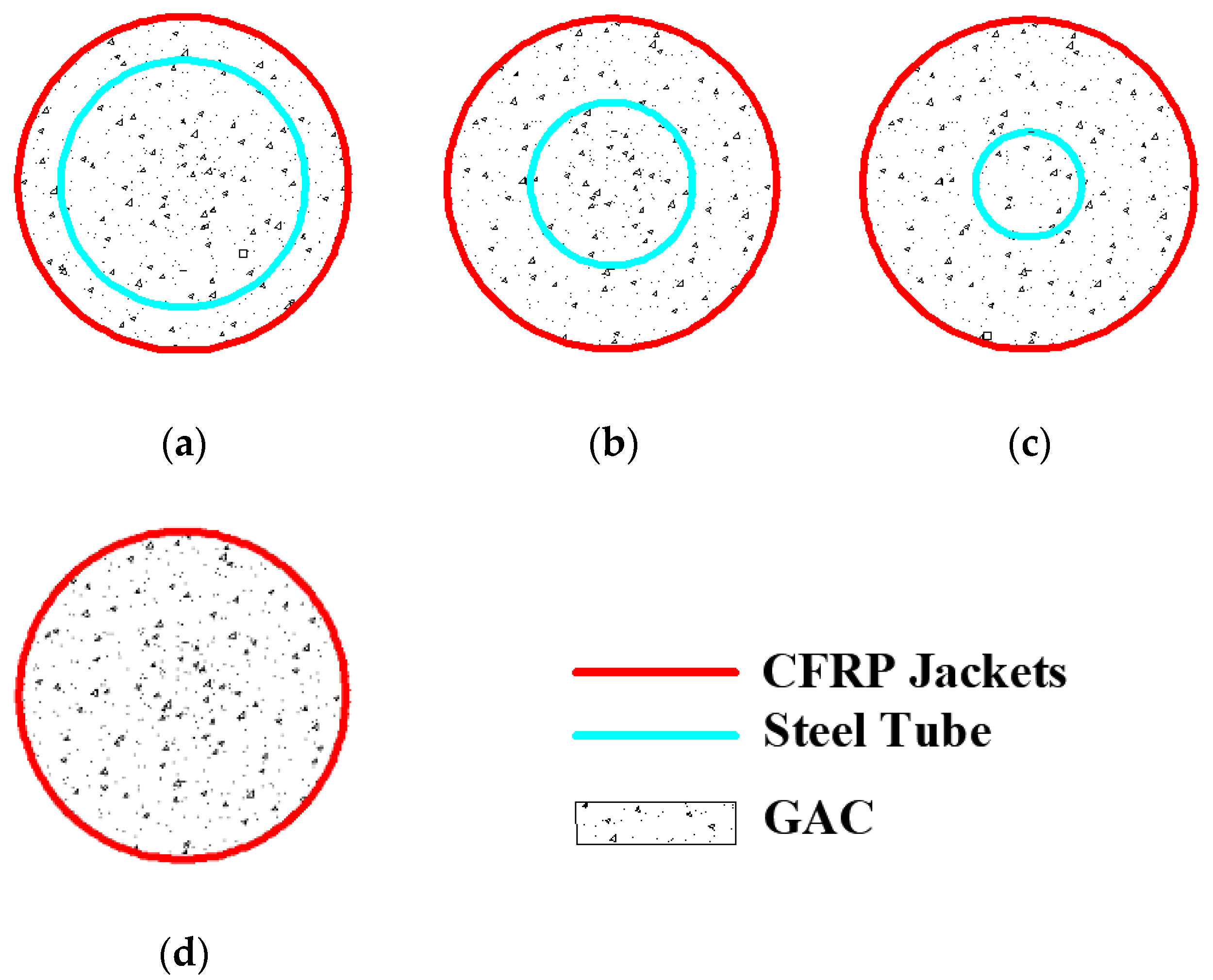 Coatings 11 01404 g004