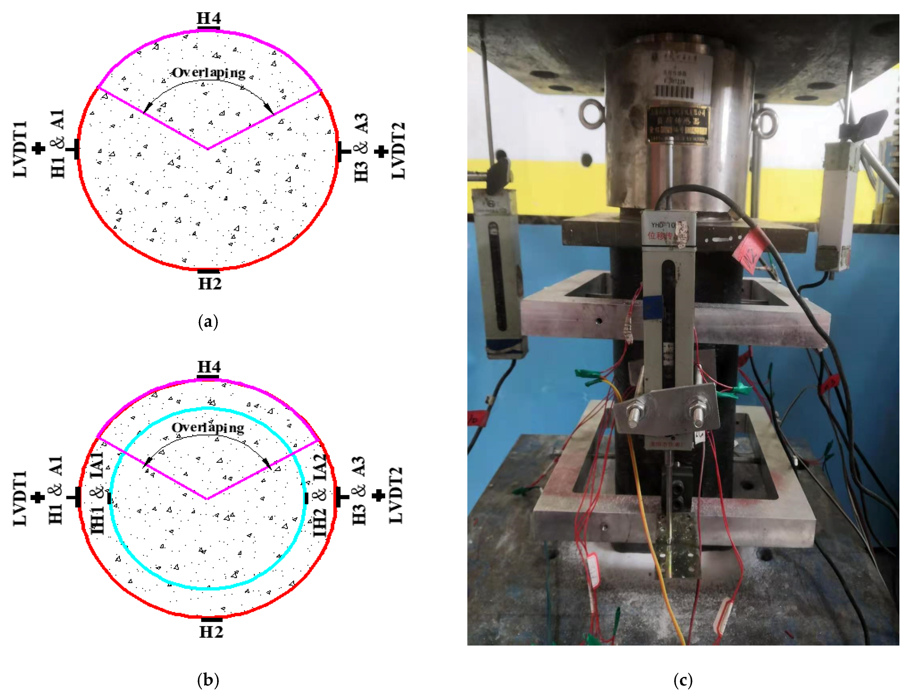 Coatings 11 01404 g006