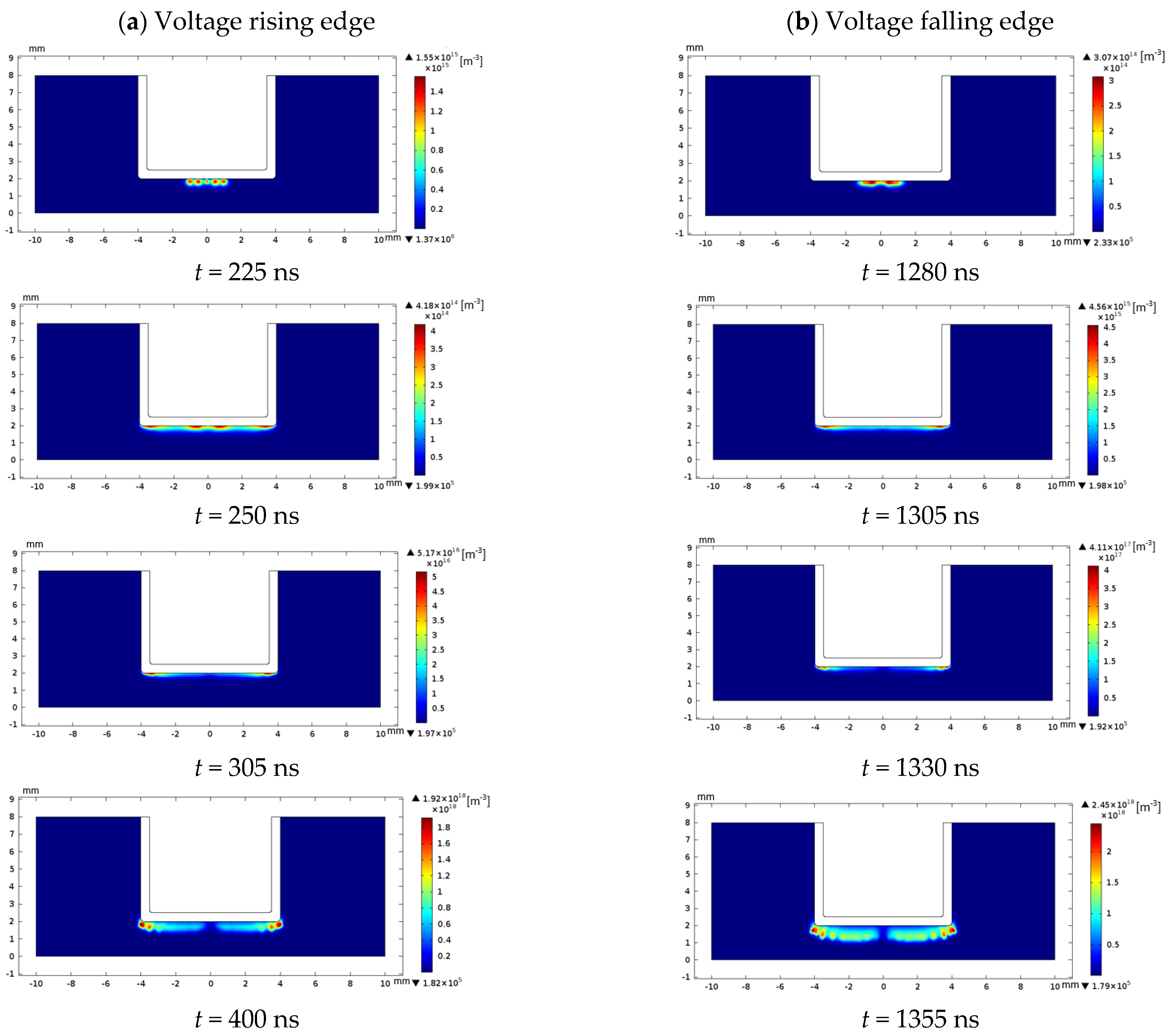 Coatings 11 01405 g004a Coatings 11 01405 g004a
