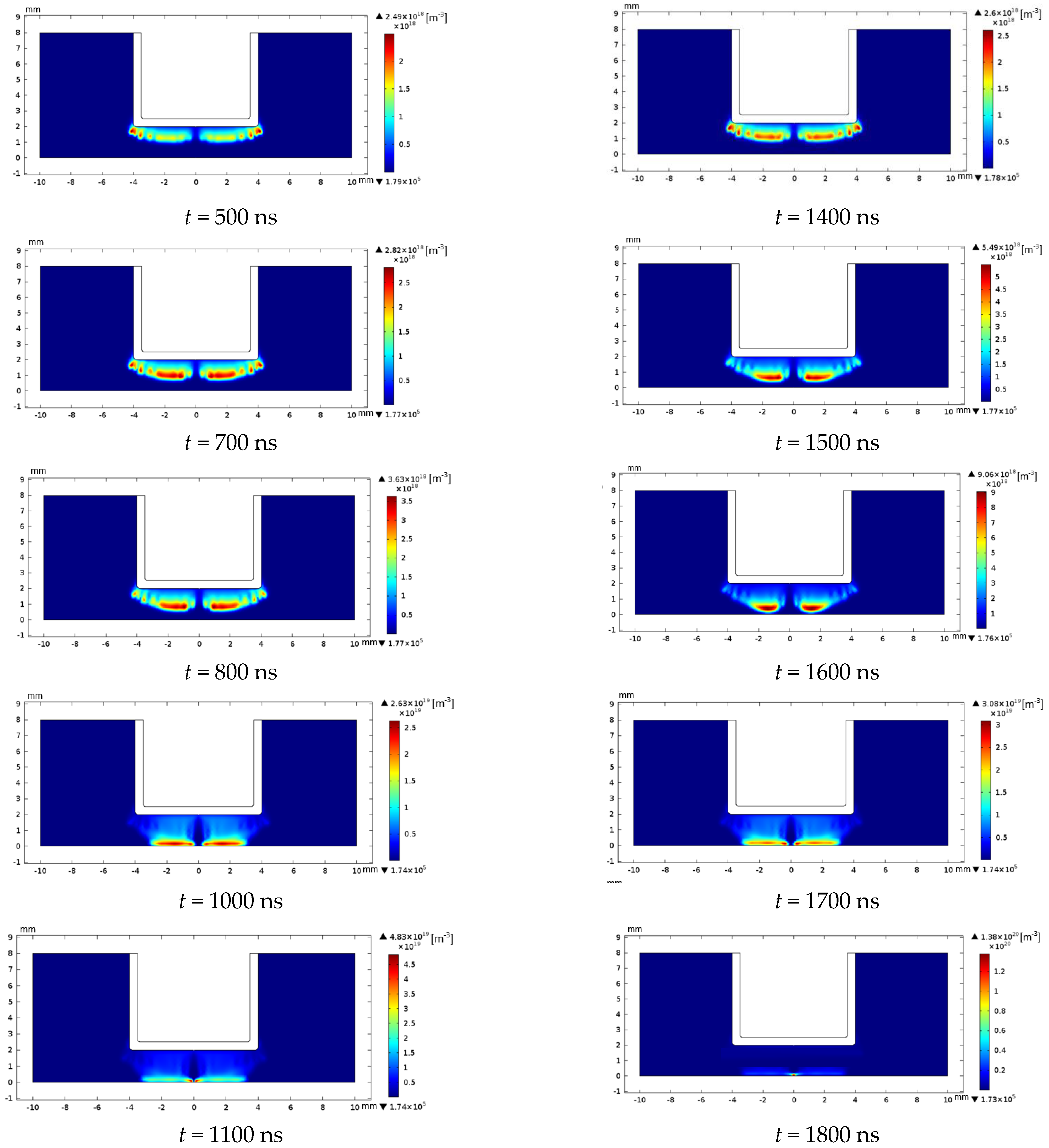 Coatings 11 01405 g004b Coatings 11 01405 g004b