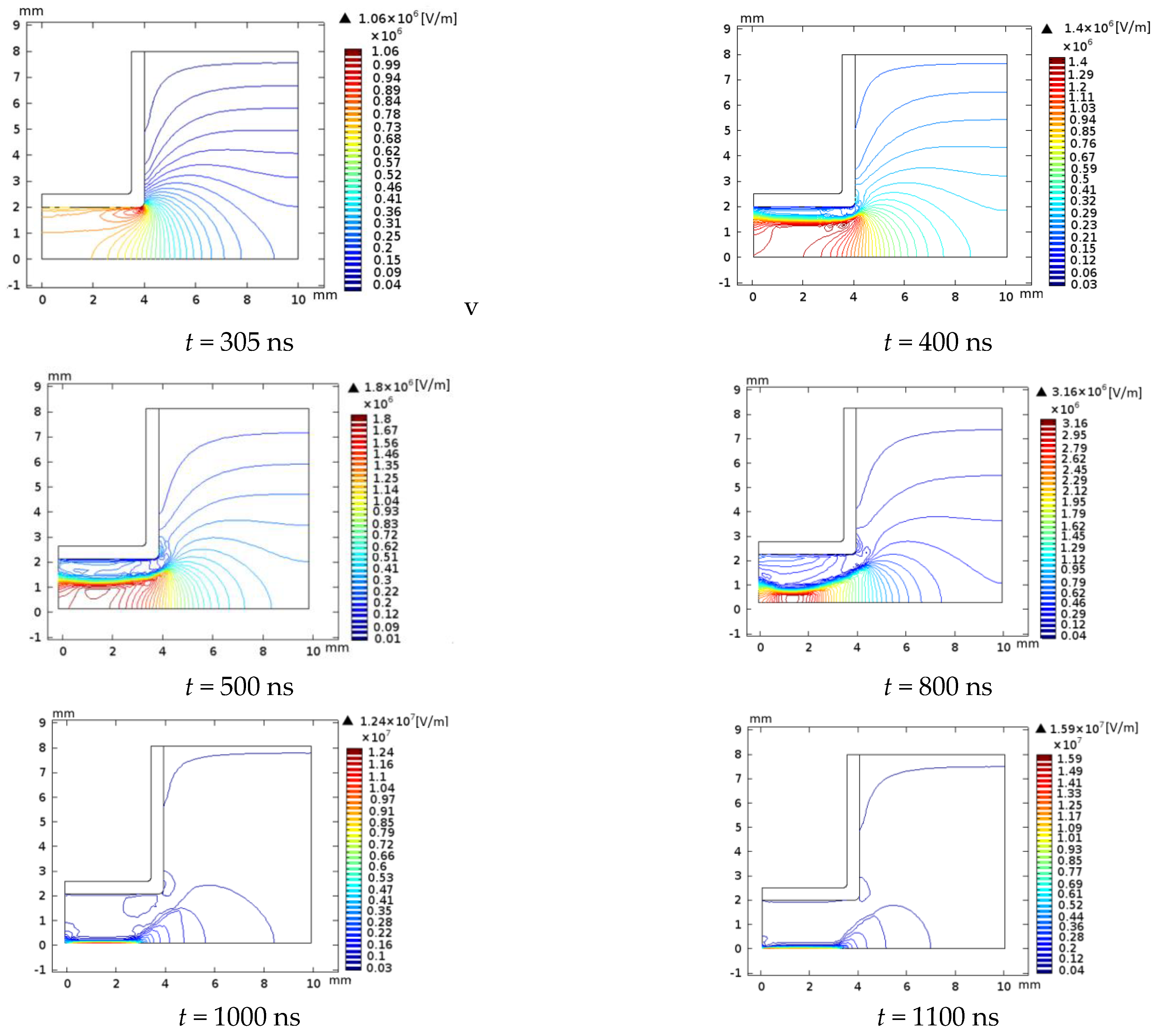 Coatings 11 01405 g006 Coatings 11 01405 g006