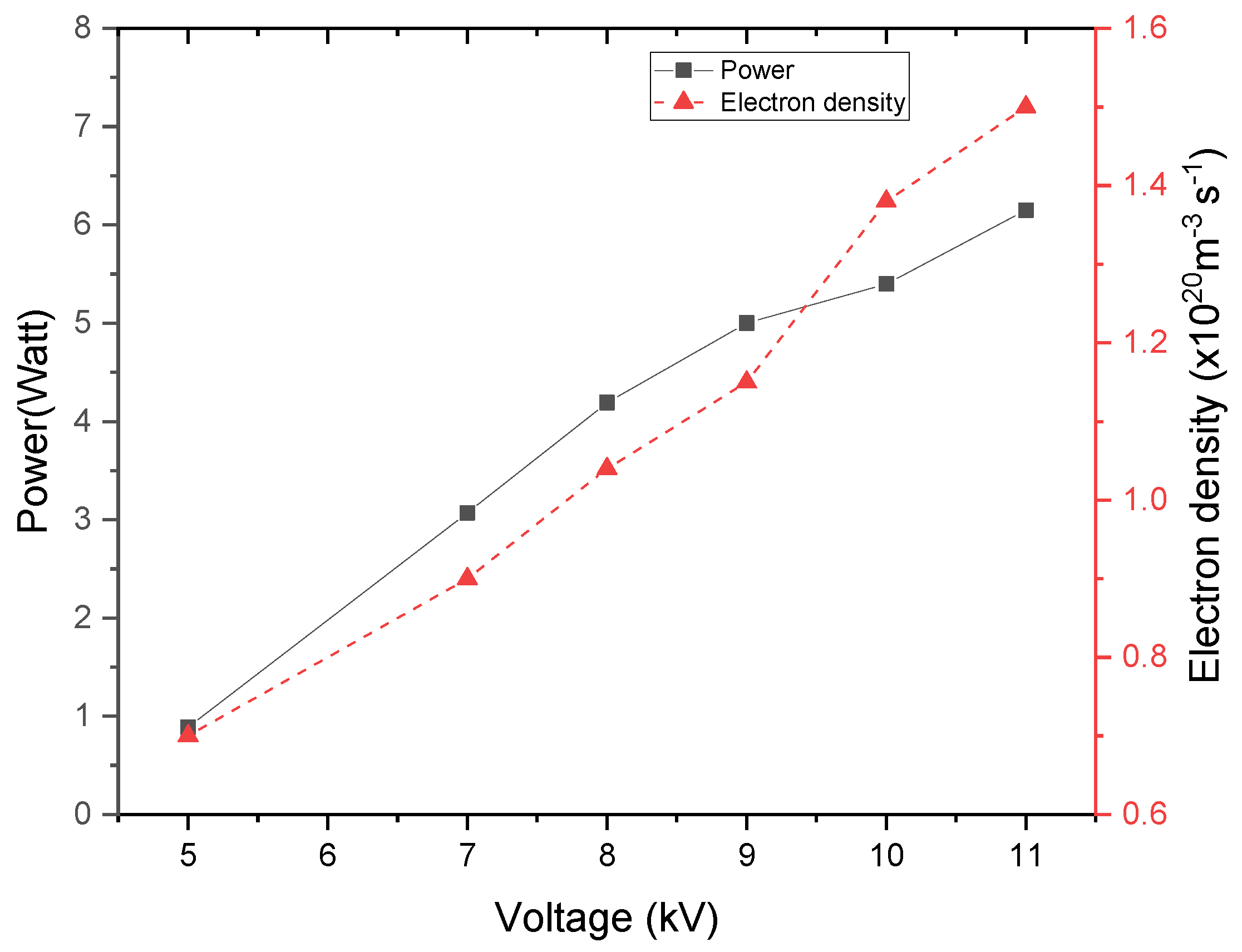 Coatings 11 01405 g008 Coatings 11 01405 g008