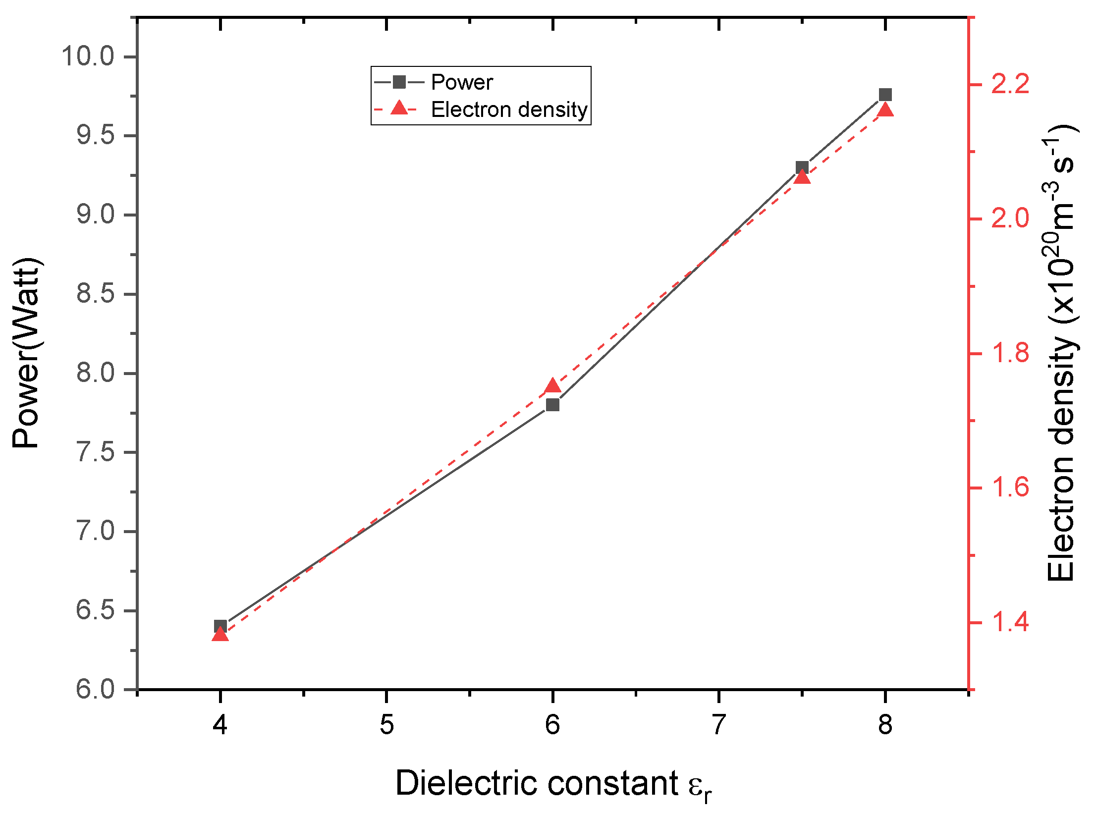 Coatings 11 01405 g011 Coatings 11 01405 g011