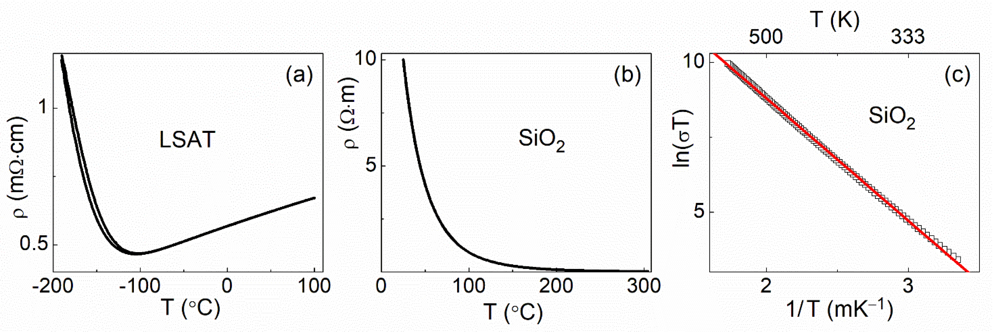 Coatings 11 01411 g002
