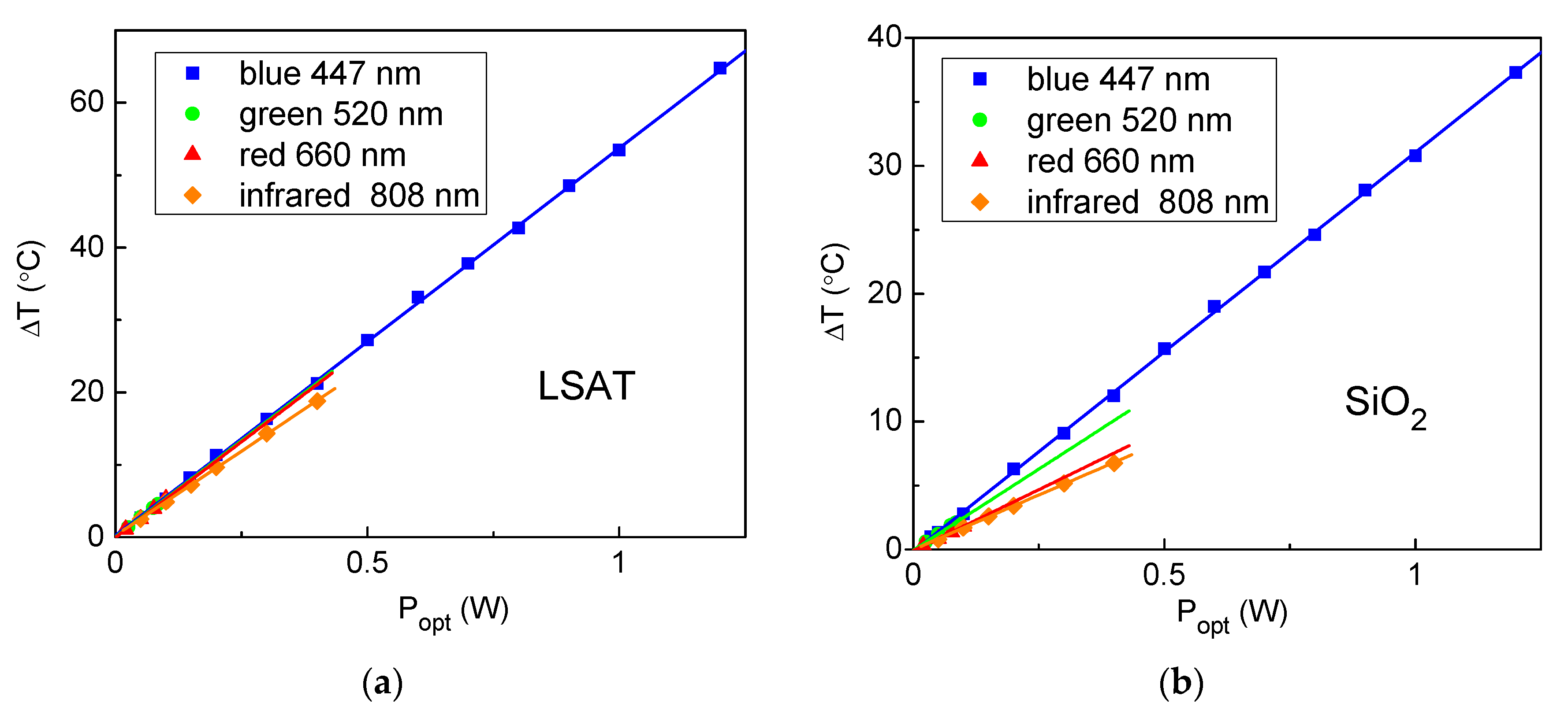 Coatings 11 01411 g006