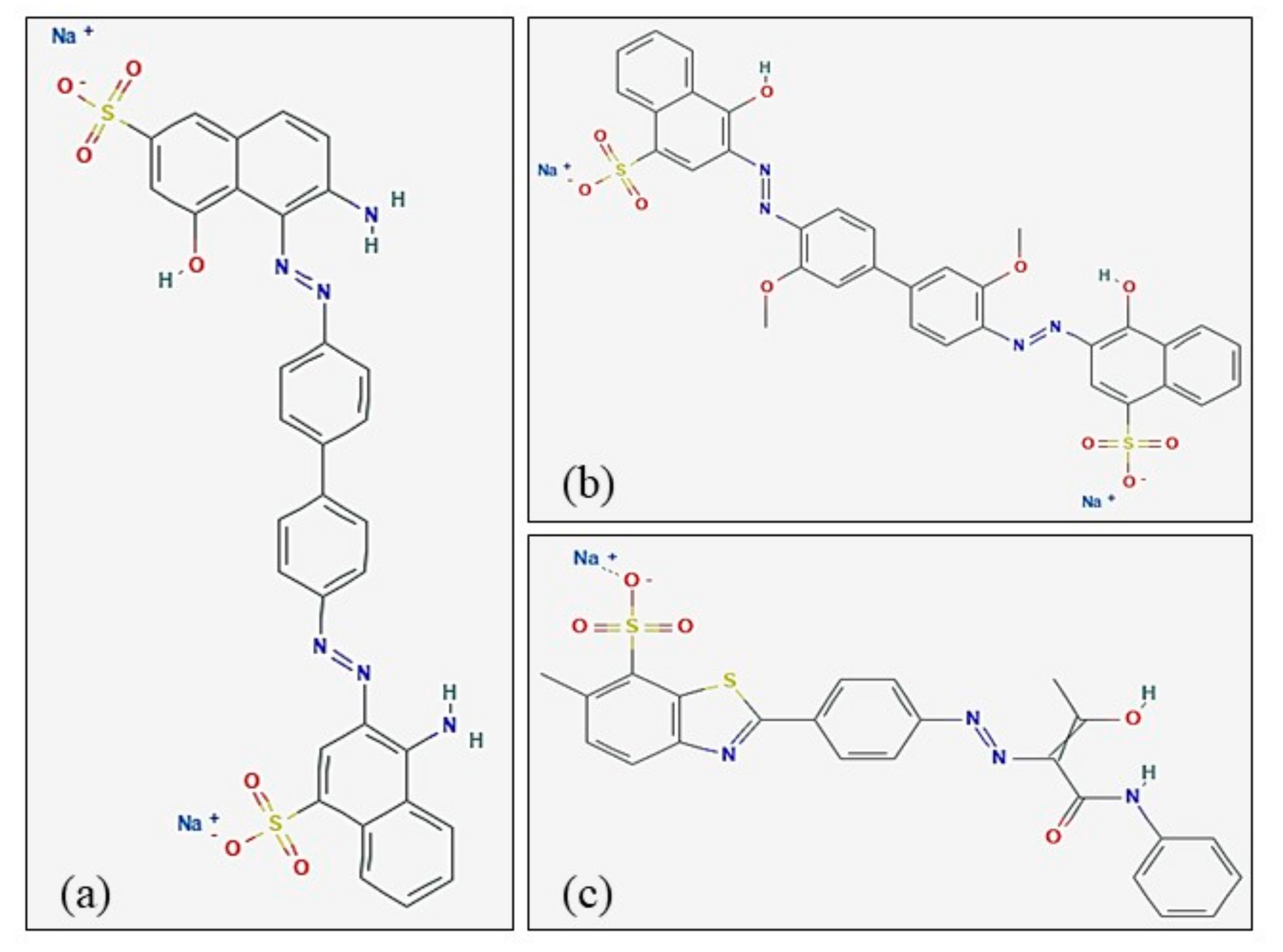 Coatings 11 01413 g001