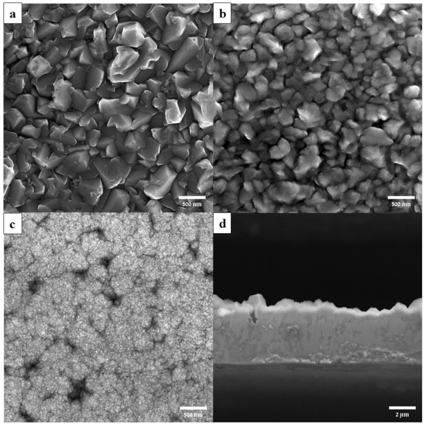 Coatings 11 01414 g009