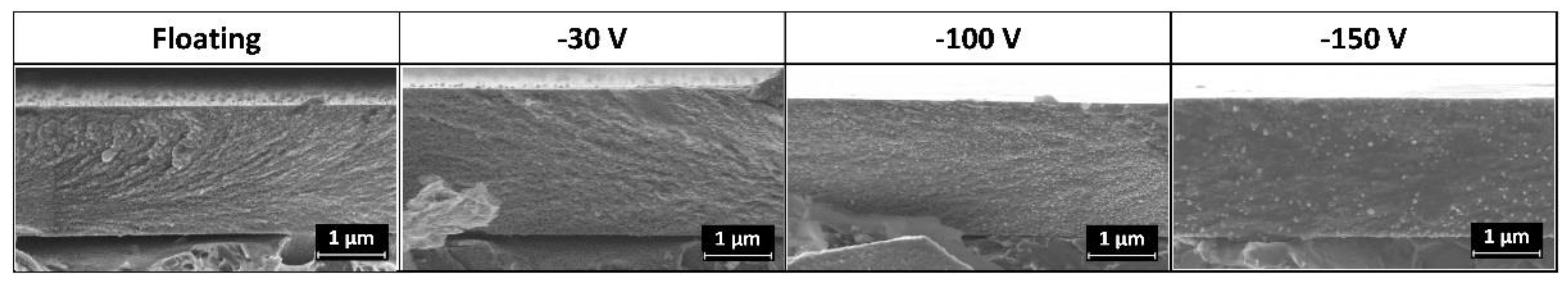 Coatings 11 01415 g008 550