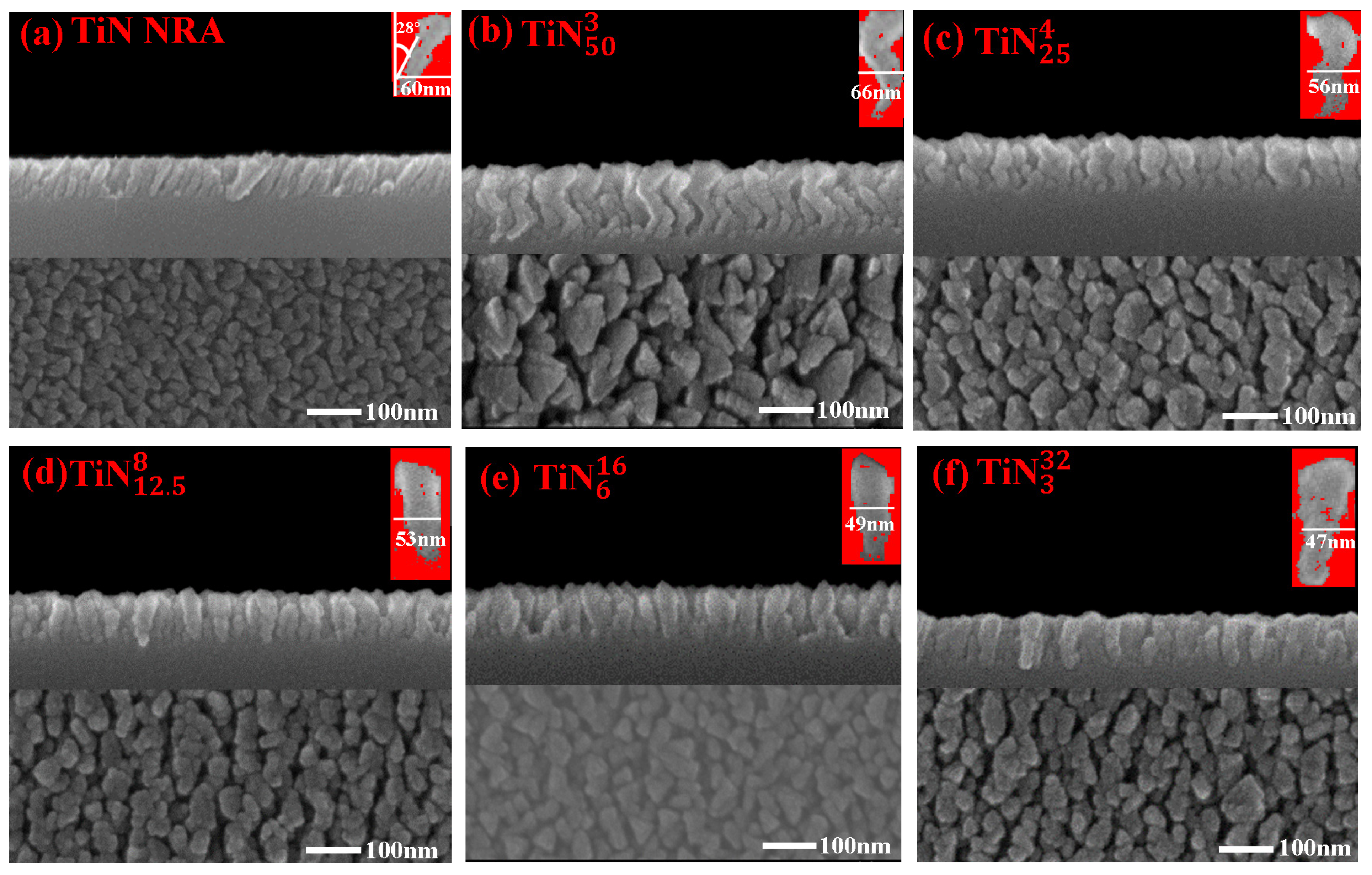 Coatings 11 01418 g002