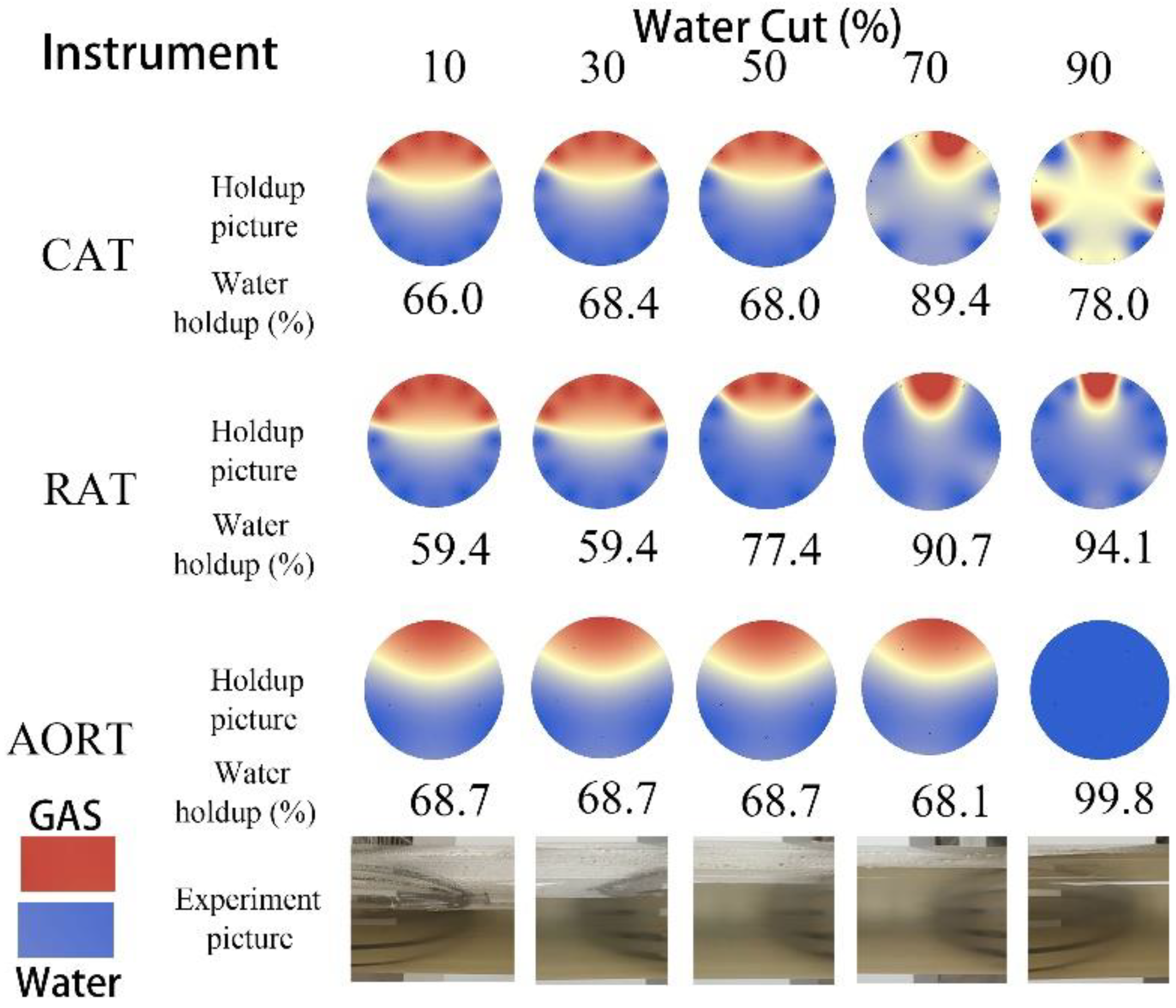 Coatings 11 01420 g007