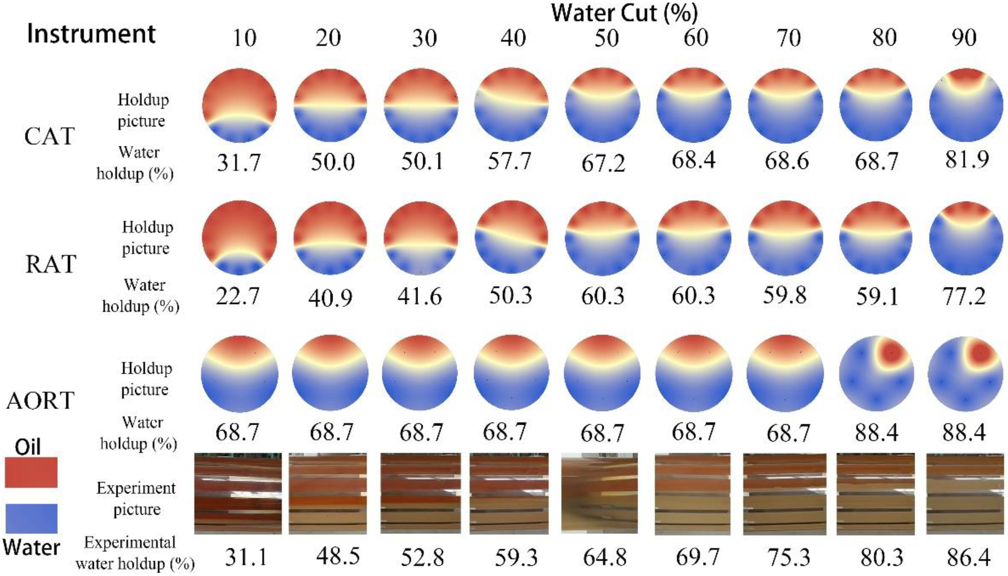 Coatings 11 01420 g008