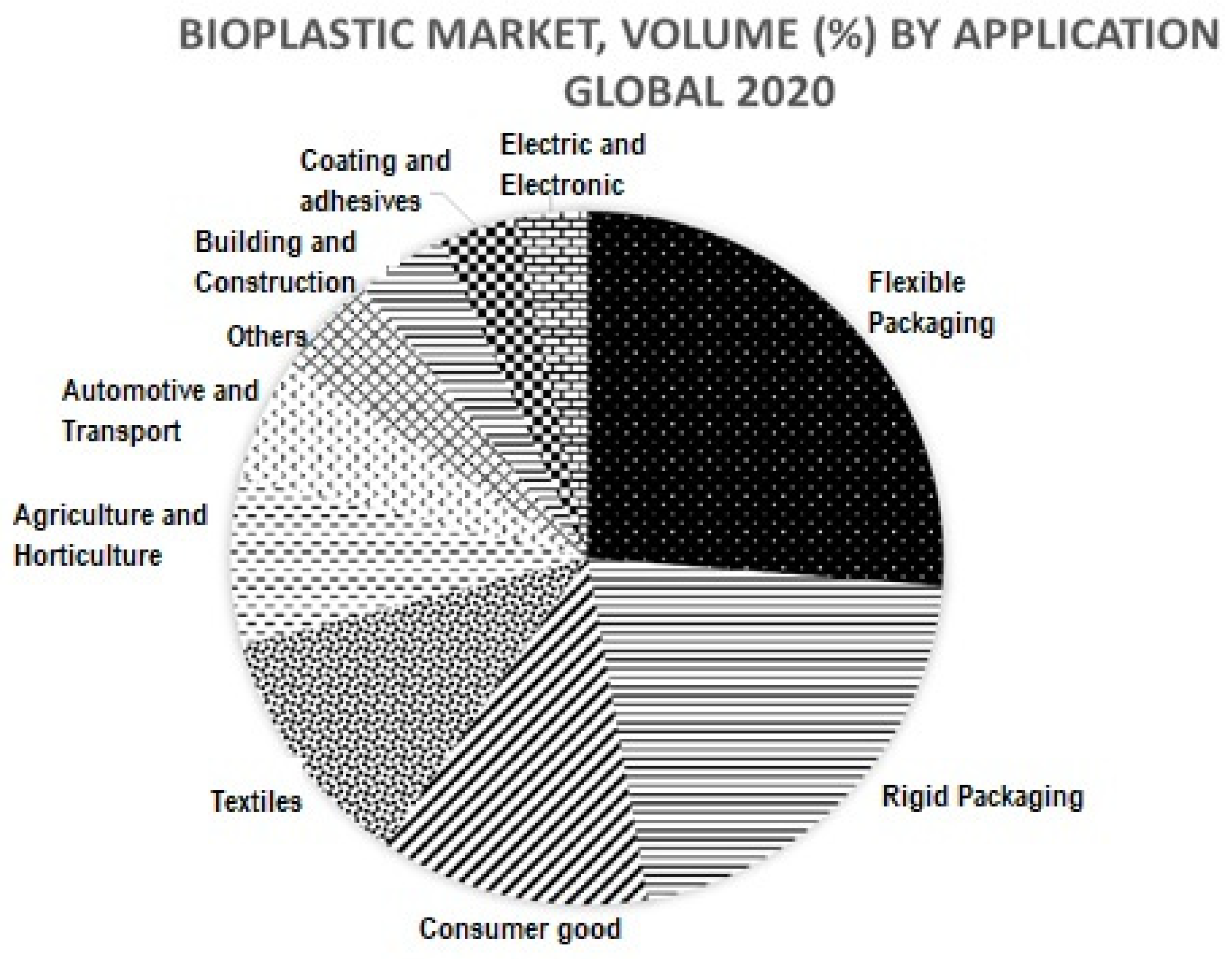 Coatings 11 01423 g005