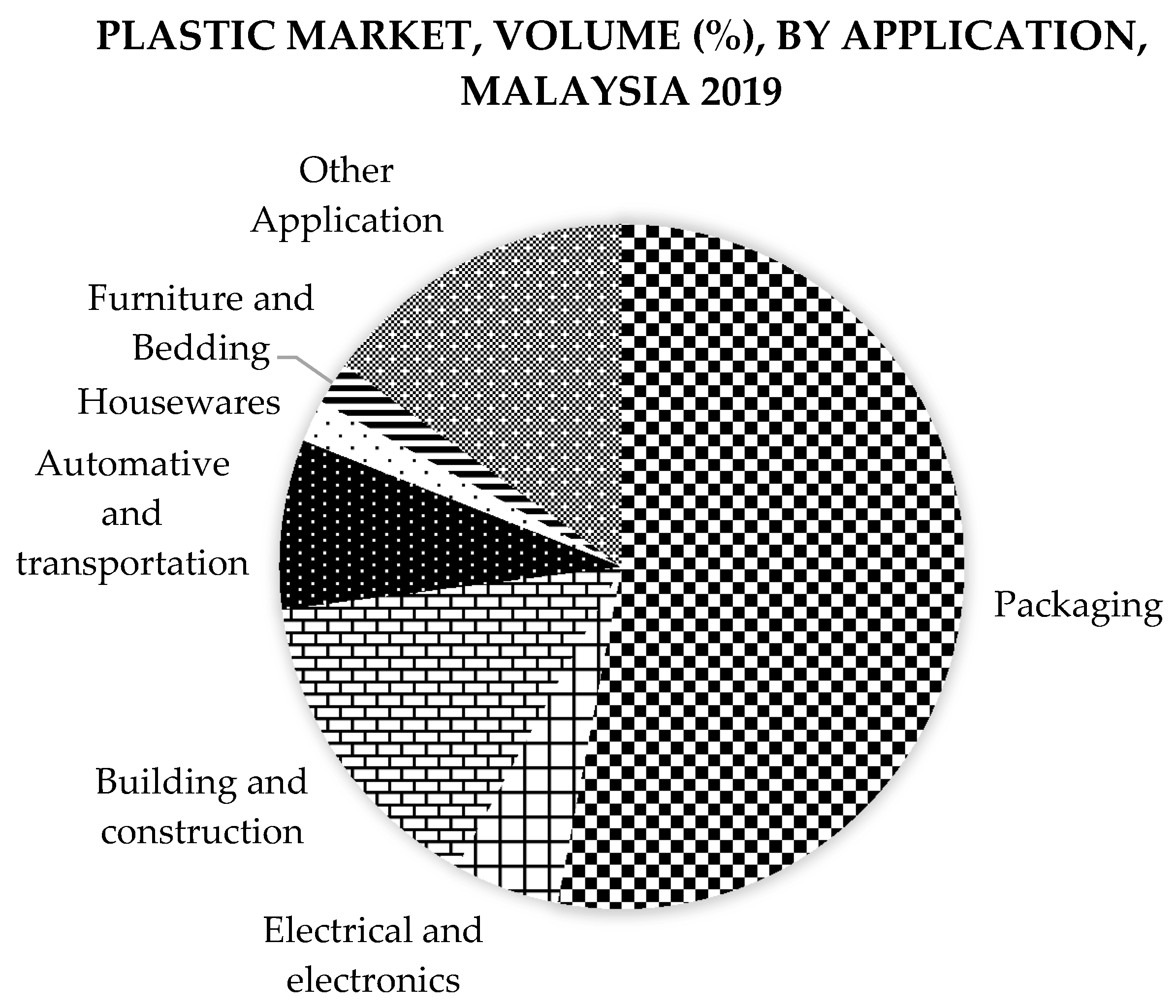 Coatings 11 01423 g006