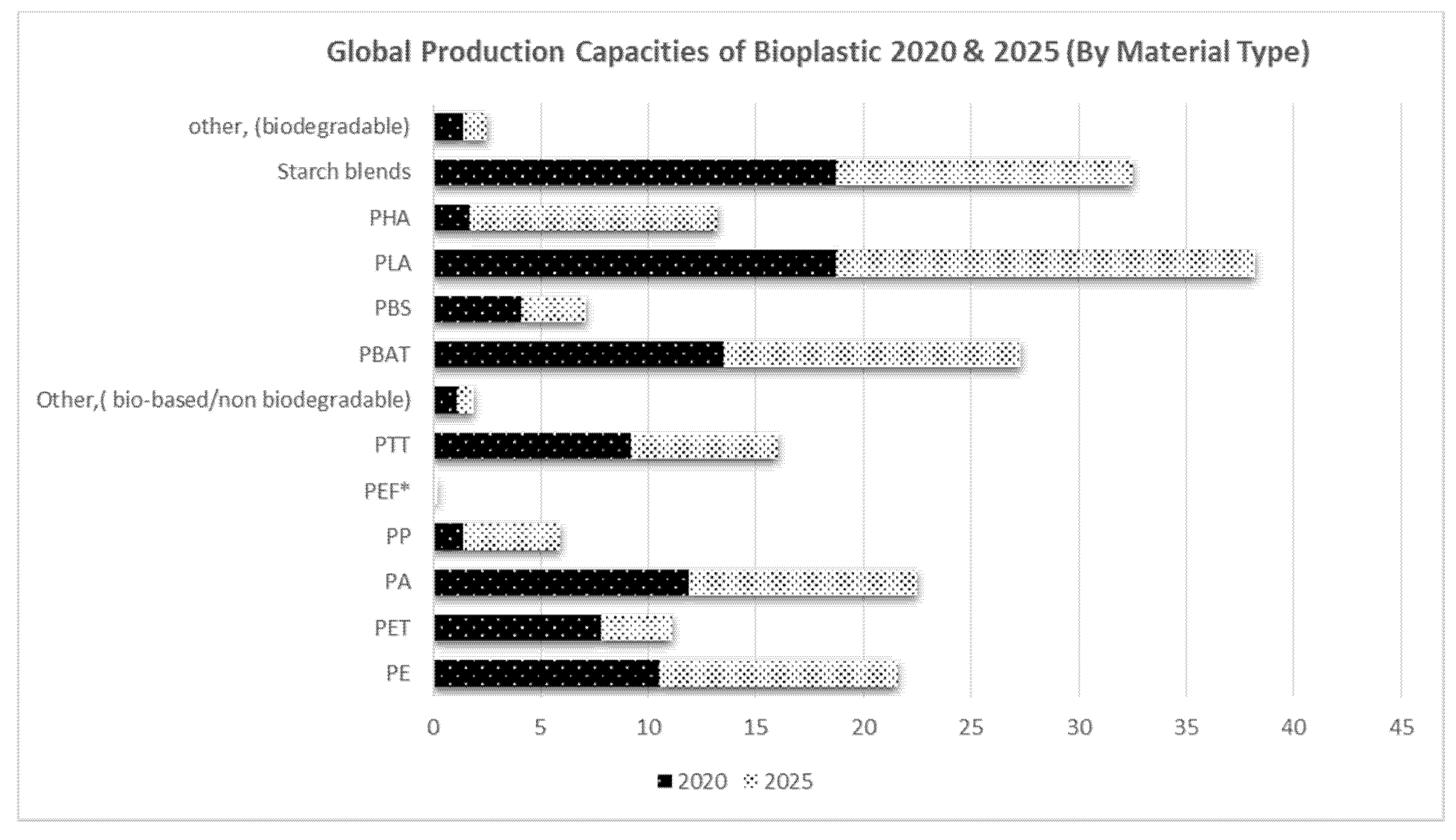 Coatings 11 01423 g007