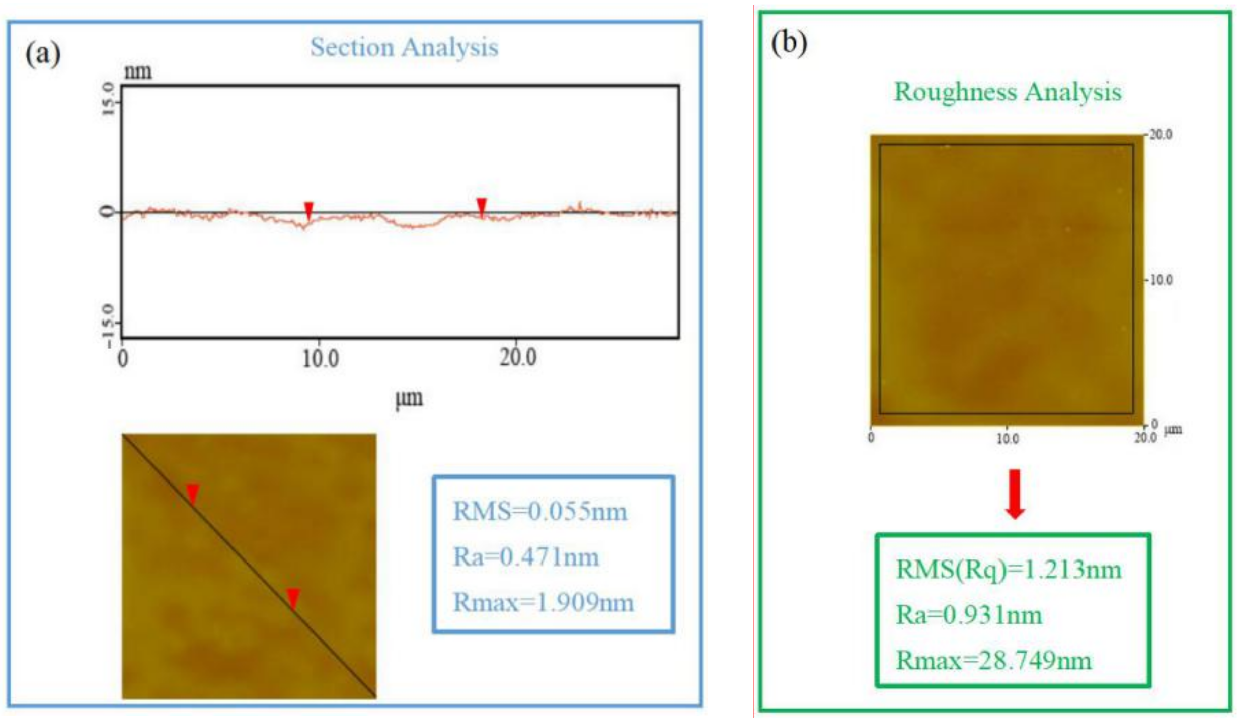 Coatings 11 01427 g009