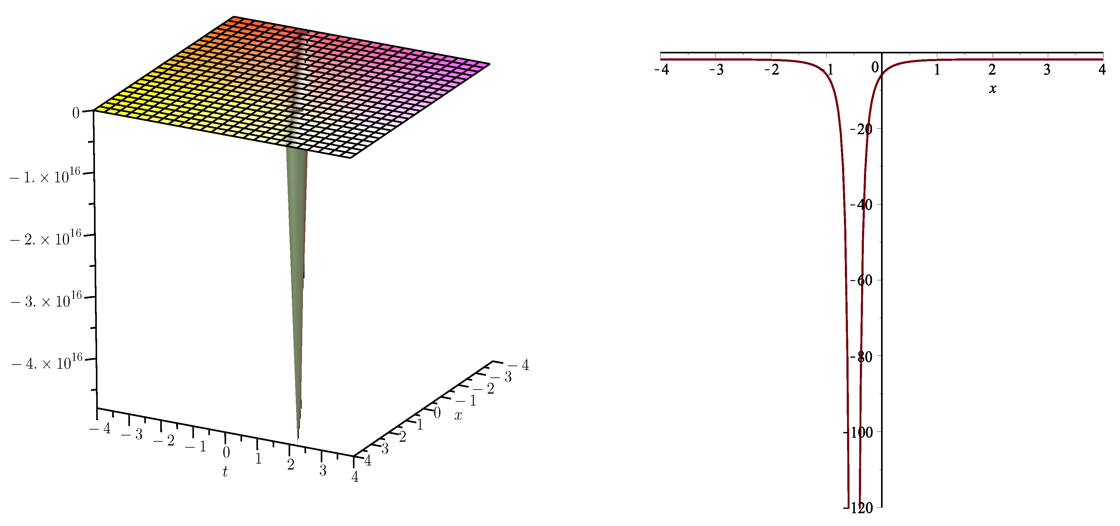 Coatings 11 01429 g001