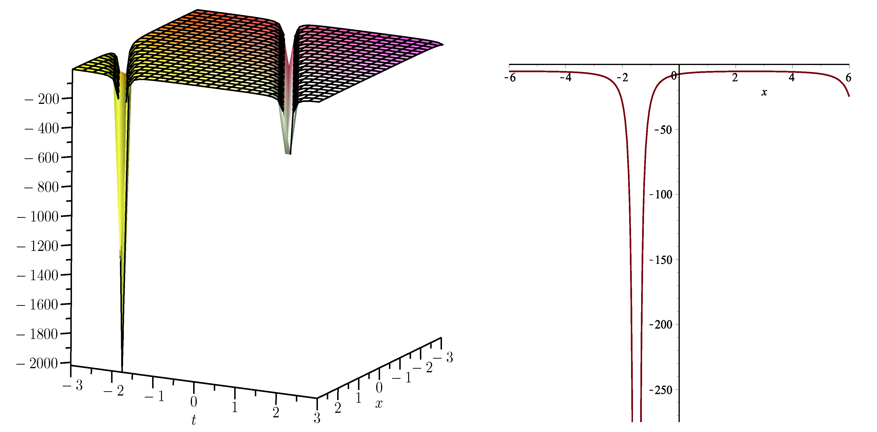 Coatings 11 01429 g011