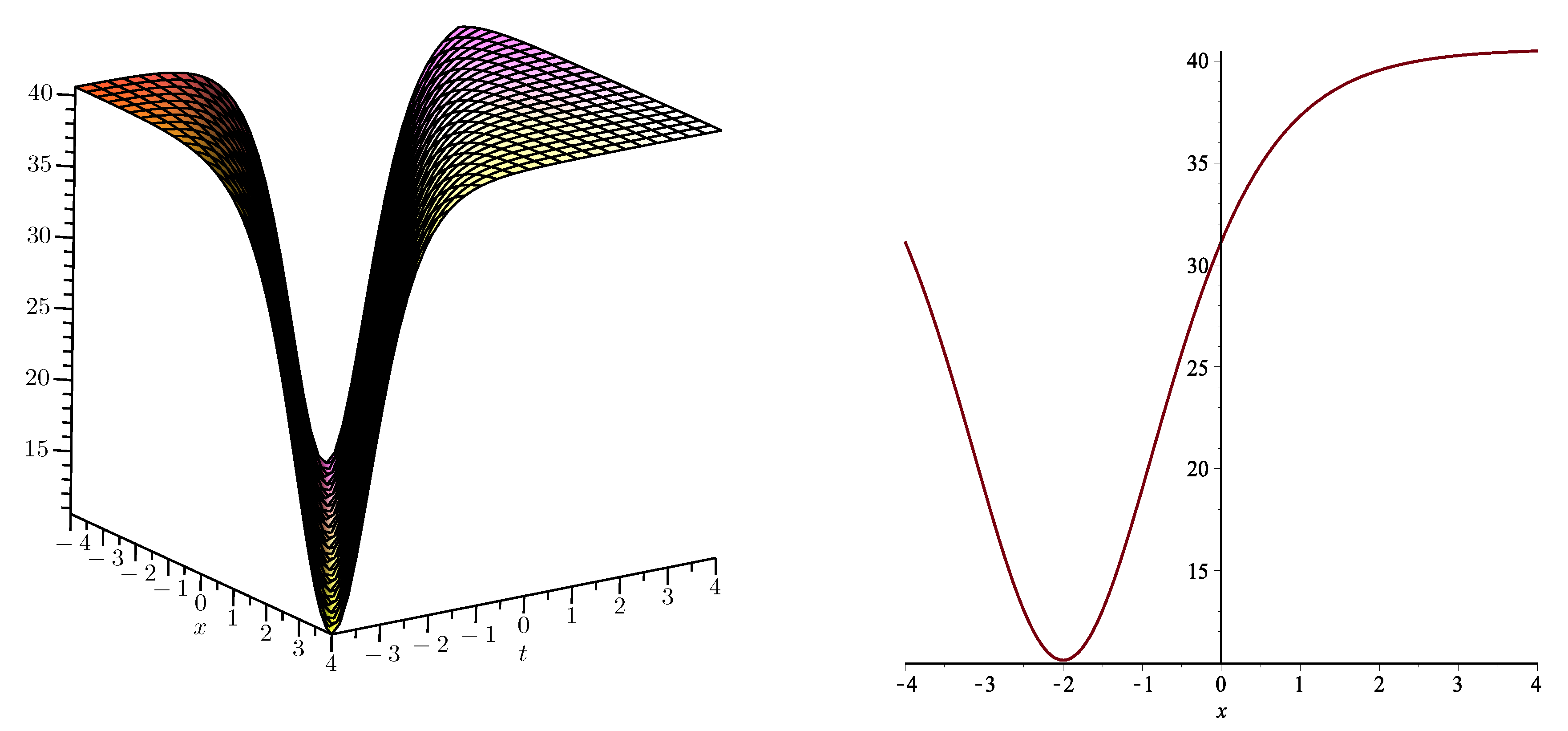 Coatings 11 01429 g012