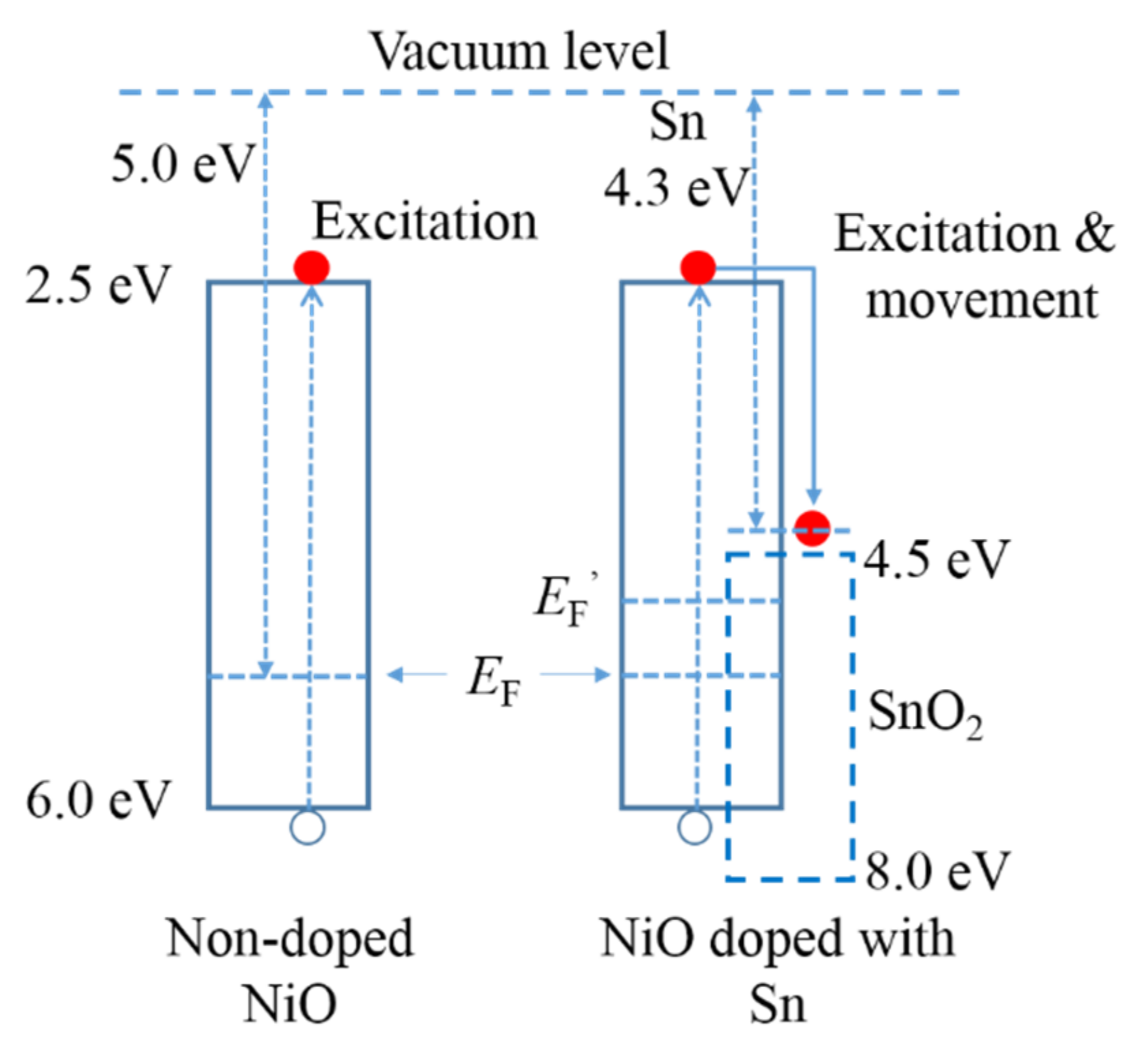 Coatings 11 01431 g007